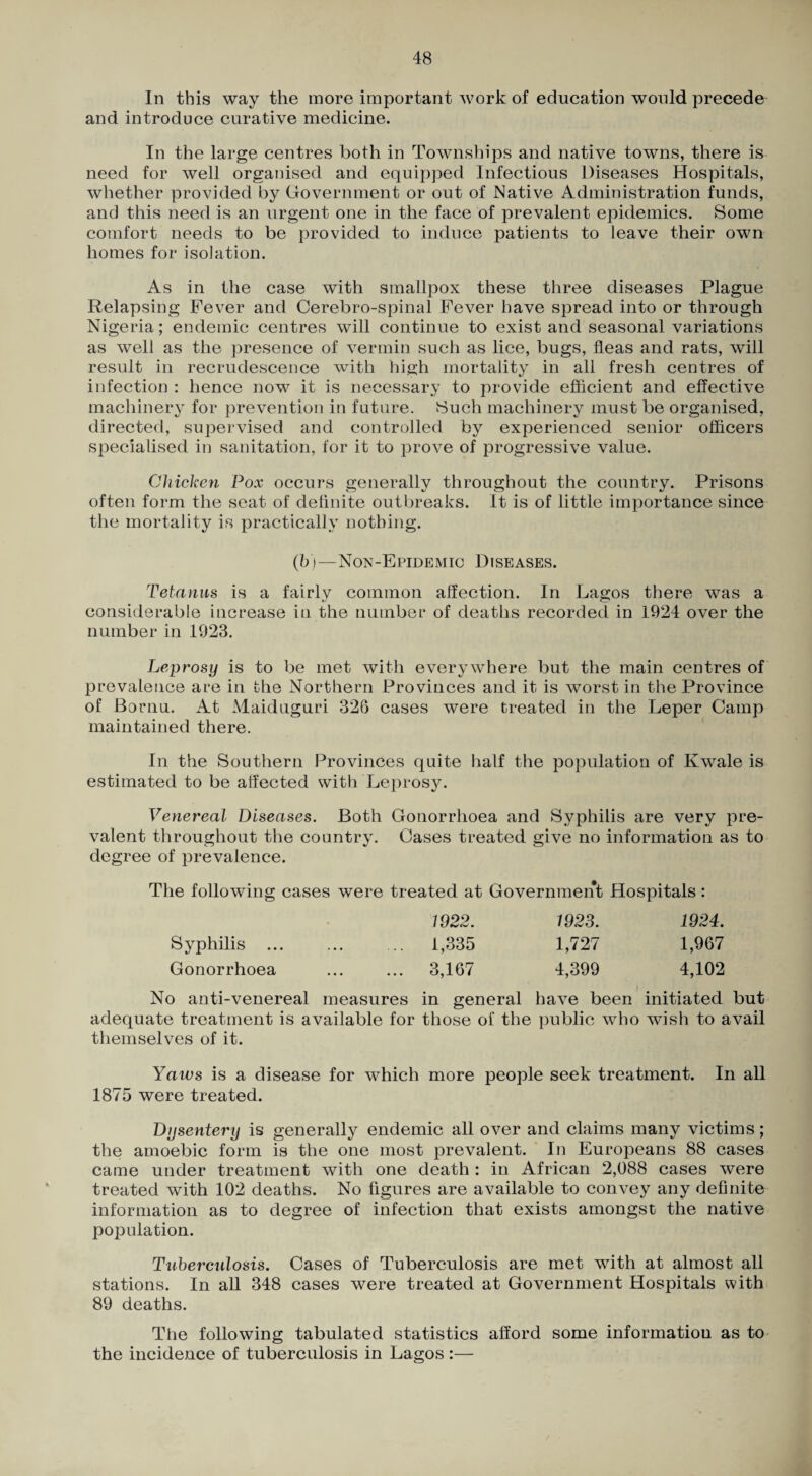 In this way the more important work of education would precede and introduce curative medicine. In the large centres both in Townships and native towns, there is need for well organised and equipped Infectious Diseases Hospitals, whether provided by Government or out of Native Administration funds, and this need is an urgent one in the face of prevalent epidemics. Some comfort needs to be provided to induce patients to leave their own homes for isolation. As in the case with smallpox these three diseases Plague Relapsing Fever and Cerebro-spinal Fever have spread into or through Nigeria; endemic centres will continue to exist and seasonal variations as well as the presence of vermin such as lice, bugs, fleas and rats, will result in recrudescence with high mortality in all fresh centres of infection : hence now it is necessary to provide efficient and effective machinery for prevention in future. ^Such machinery must be organised, directed, supervised and controlled by experienced senior officers specialised in sanitation, for it to prove of progressive value. Chicken Pox occurs generally throughout the country. Prisons often form the seat of definite outbreaks. It is of little importance since the mortality is practically nothing. (b)—Non-Epidemic Diseases. Tetanus is a fairly common affection. In Lagos there was a considerable increase in the number of deaths reeorded in 1924 over the number in 1923. Leprosy is to be met with everywhere but the main centres of prevalence are in Die Northern Provinces and it is worst in the Province of Bornu. At Maiduguri 326 cases were treated in the Leper Camp maintained there. In the Southern Provinces quite half the iiopulation of Kwale is estimated to be affected with Lepros}^ Venereal Diseases. Both Gonorrhoea and Syphilis are very pre¬ valent throughout the country. Cases treated give no information as to degree of prevalence. The following cases were treated at Government Hospitals: 1922. 1923. 1924. Syphilis ... ... .. 1,335 1,727 1,967 Gonorrhoea ... ... 3,167 4,399 4,102 I No anti-venereal measures in general have been initiated but adequate treatment is available for those of the public who wish to avail themselves of it. Yaws is a disease for which more people seek treatment. In all 1875 were treated. Dysentery is generally endemic all over and claims many victims; the amoebic form is the one most prevalent. In Europeans 88 cases came under treatment with one death; in African 2,088 cases were treated with 102 deaths. No figures are available to convey any definite information as to degree of infection that exists amongst the native population. Tuberculosis. Cases of Tuberculosis are met with at almost all stations. In aU 348 cases were treated at Government Hospitals vvithi 89 deaths. Tlie following tabulated statistics afford some information as to the incidence of tuberculosis in Lagos :—