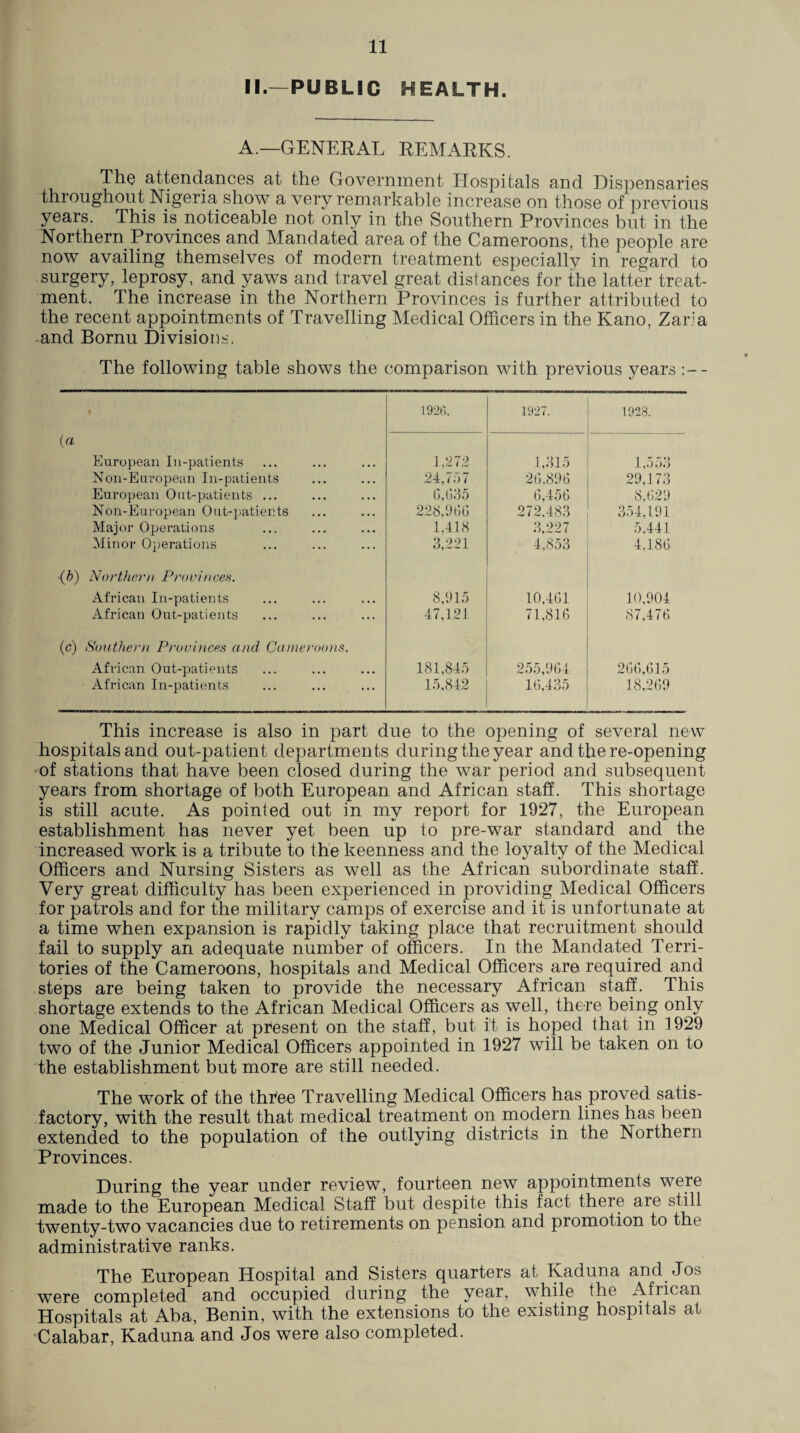 II.—PUBLIC HEALTH. A.—GENERAL REMARKS. The attendances at the Government Hospitals and Dispensaries throughout Nigeria show a very remarkable increase on those of previous years. This is noticeable not only in the Southern Provinces but in the Northern Provinces and Mandated area of the Cameroons, the people are now availing themselves of modern treatment especially in regard to surgery, leprosy, and yaws and travel great distances for the latter treat¬ ment. The increase in the Northern Provinces is further attributed to the recent appointments of Travelling Medical Officers in the Kano, Zar:a and Bornu Divisions. The following table shows the comparison with previous years 1926. 1927. 1928. (a European In-patients 1,272 1,315 1,553 Non-European In-patients 24,7o7 26,896 29,173 European Out-patients ... 0,035 6,456 8,629 Non-European Out-patients 228,900 272,483 354,191 Major Operations 1,418 3,227 5,441 Minor Operations 3,221 4,853 4,186 ■(b) Northern Provinces. African In-patients 8,915 10,461 10,904 African Out-patients 47,121 71,816 87,476 (c) Southern Provinces and Cameroons. African Out-patients 181,845 255,964 266,615 African In-patients 15.842 16,435 18,269 This increase is also in part due to the opening of several new hospitals and out-patient departments during the year and the re-opening of stations that have been closed during the war period and subsequent years from shortage of both European and African staff. This shortage is still acute. As pointed out in my report for 1927, the European establishment has never yet been up to pre-war standard and the increased work is a tribute to the keenness and the loyalty of the Medical Officers and Nursing Sisters as well as the African subordinate staff. Very great difficulty has been experienced in providing Medical Officers for patrols and for the military camps of exercise and it is unfortunate at a time when expansion is rapidly taking place that recruitment should fail to supply an adequate number of officers. In the Mandated Terri¬ tories of the Cameroons, hospitals and Medical Officers are required and steps are being taken to provide the necessary African staff. This shortage extends to the African Medical Officers as well, there being only one Medical Officer at present on the staff, but it is hoped that in 1929 two of the Junior Medical Officers appointed in 1927 will be taken on to the establishment but more are still needed. The work of the three Travelling Medical Officers has proved satis¬ factory, with the result that medical treatment on modern lines has been extended to the population of the outlying districts in the Northern Provinces. During the year under review, fourteen new appointments were made to the European Medical Staff but despite this fact theie are still twenty-two vacancies due to retirements on pension and promotion to the administrative ranks. The European Hospital and Sisters quarters at Kaduna and Jos were completed and occupied during the year, while the African Hospitals at Aba, Benin, with the extensions to the existing hospitals at Calabar, Kaduna and Jos were also completed.