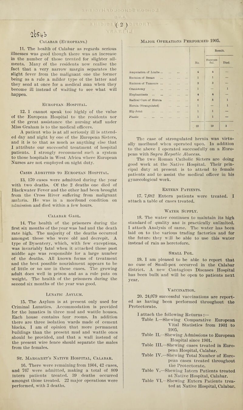 >K w i( 2 ) akA> Calabar (Europeans.) 11. The health of Calabar as regards serious illnesses was good though there was an increase in the number of those treated for slighter ail¬ ments. Many of the residents now realise the fact that a very narrow margin separates the slight fever from the malignant one the former being as a rule a milder type of the latter and they send at once for a medical man when they become ill instead of waiting to see what will happen. European Hospital. 12. I cannot speak too highly of the value of the European Hospital to the residents nor of the great assistance the nursing staff under Miss Graham is to the medical officers. A patient who is at all seriously ill is attend¬ ed day and night by one of the European Sisters, and it is to that as much as anything else that I attribute our successful treatment of hospital patients. I strongly recommend such a system to those hospitals in West Africa where European Nurses are not employed on night duty. Oases Admitted to European Hospital. 13. 170 cases were admitted during the year with two deaths. Of the 2 deaths one died of Blackwater Fever and the other had been brought from the Cross River suffering from malignant malaria. He was in a moribund condition on admission and died within a few hours. Calabar Gaol. 14. The health of the prisoners during the first six months of the year was bad and the death rate high. The majority of the deaths occurred amongst those who were old and decrepit. A type of Dysentery, which, with few exceptions, was invariably fatal when it attacked those past middle age was responsible for a large number of the deaths. All known forms of treatment and the best possible nourishment appears to be of little or no use in these cases. The growing adult does well in prison and as a rule puts on weight. The health of the prisoners during the seeond six months of the year was good. Lunatic Asylum. 15. The Asylum is at present only used for Criminal Lunatics. Accommodation is provided for the lunatics in three mud and wattle houses. Each house contains four rooms. In addition there are three isolation wards made of cement blocks. I am of opinion that more permanent buildings than the present mud and wattle ones should be provided, and that a wall instead of the present wire fence should separate the males from the females. St. Margaret’s Native Hospital, Calabar. 16. There were remaining from 1904, 42 cases, and 767 were admitted, making a total of 809 intern patients treated. 39 deaths occurred amongst those treated. 22 major operations were performed, with 3 deaths. I 1 J Major Operations Performed 1905. Result. Success- No. ful. Died. Amputation of Limbs. 4 4 — Excision of Breast . 1 1 — Excision of Tumours. 3 3 — Craniotomy 1 — 1 Elephantiasis . 4 4 — Radical Cure of Hernia . 6 5 1 Hernia (Strangulated) . 1 — 1 Hip Joint . 1 1 — mastic . 1 1 — 22 19 3 The case of strangulated hernia was virtu¬ ally moribund when operated upon. In addition to the above I operated successfully on a Euro¬ pean with Supra Hepatic Abscess. The two Roman Catholic Sisters are doing good work at the Native Hospital. Their prin¬ cipal duty at present is to attend to female patients and to assist the medical officer in his gynaecological work. Extern Patients. 17. 7,682 Extern patients were treated. I attach a table of cases treated. Water Supply. 18. The water continues to maintain its high standard of quality ana is practically unlimited. I attach Analysis of same. The water has been laid on to the various trading factories and for the future they will be able to use this water instead of rain as heretofore. Small Pox. 19. I am pleased to be able to report that no case of Small-pox occurred in the Calabar district. A new Contagious Diseases Hospital has been built and will be open to patients next year. Vaccination. 20. 24,079 successful vaccinations are report¬ ed as having been performed throughout the Protectorate. I attach the following Returns :— Table I.—Shewing Comparative European Vital Statistics from 1901 to 1905. Table II.—Shewing Admissions to European Hospital since 1901. Table III.—Shewing cases treated in Euro¬ pean Hospital, Calabar. Table IV.—Shewing Total Number of Euro¬ pean cases treated throughout the Protectorate. Table V.—Shewing Intern Patients treated at Native Hospital, Calabar. Table VI.—Shewing Extern Patients trea¬ ted at Native Hospital, Calabar.