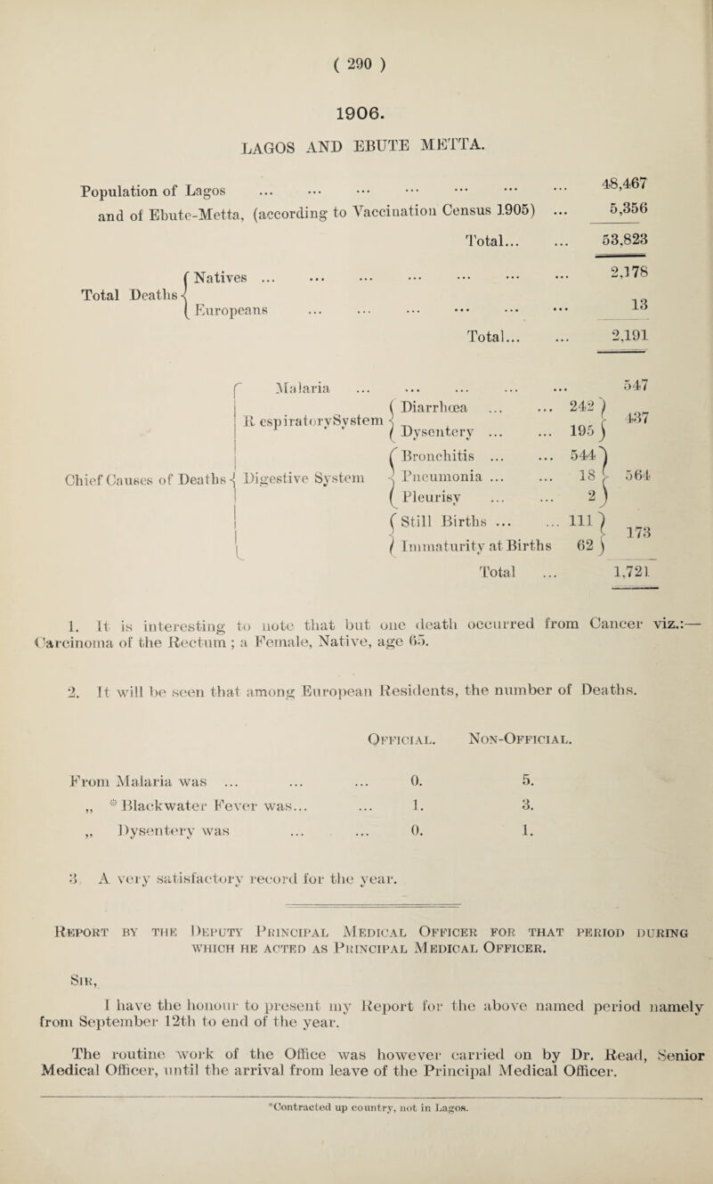 1906. LAGOS AND EBUTE METTA. Population of Lagos and of Ebute-Metta, (according to Vaccination Census 1905) Total... {Natives ... Europeans Total... 48,467 5,356 53,823 2,178 13 2,191 ... 242] ... 195) ... 544^ f Malaria ... ... ... ... ••• 547 ( Diarrhoea ... B espiratorySystem ] > 437 1 ' 1 ( Dysentery ... C Bronchitis ... Chief Causes of Deaths \ Digestive System , Pneumonia ... ( Pleurisy (Still Births ... ( Immaturity at Births 62 j Total ... 1,721 18 > 564 .. 2) ... Ill) - 17f 3 l 1. It is interesting to note that but one death occurred from Cancer viz.: Carcinoma of the Rectum ; a Female, Native, age 65. 2. It will be seen that among European Residents, the number of Deaths. Official. Non-Official. From Malaria was „ Black water Fever was. ,, Dysentery was 0. 1. 0. 5. 3. 1. 3 A very satisfactory record for the year. Report by the Deputy Principal Medical Officer for that period during WHICH HE ACTED AS PRINCIPAL MEDICAL OFFICER. Sir, I have the honour to present my Report for the above named period namely from September 12th to end of the year. The routine work of the Office was however carried on by Dr. Read, Senior Medical Officer, until the arrival from leave of the Principal Medical Officer. ^Contracted up country, not in Lagos.
