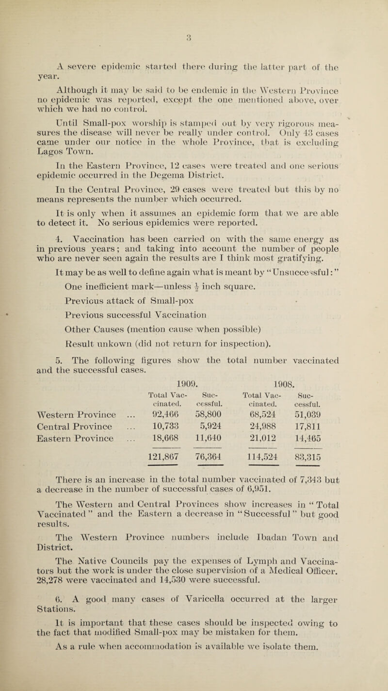 A severe epidemic started there during the latter part of the year. Although it may be said to be endemic in the Western Province no epidemic was reported, except the one mentioned above, over which we had no control. Until Small-pox worship is stamped out by very rigorous mea¬ sures the disease will never be really under control. Only 43 cases came under our notice in the whole Province, that is excluding Lagos Town. In the Eastern Province, 12 cases were treated and one serious epidemic occurred in the Degema District. In the Central Province, 29 cases were treated but this by no means represents the number which occurred. It is only when it assumes an epidemic form that we are able to detect it. No serious epidemics were reported. 4. Vaccination has been carried on with the same energy as in previous years; and taking into account the number of people who are never seen again the results are I think most gratifying. It may be as well to define again what is meant by “Unsuccessful: ” One inefficient mark—unless ^ inch square. Previous attack of Small-pox Previous successful Vaccination Other Causes (mention cause when possible) Result unkown (did not return for inspection). 5. The following figures show the total number vaccinated and the successful cases. 1909. 1908. Total Vac- Sue- Total Vac- Sue- cinated. cessful. cinated. cessful. Western Ihovince 92,466 58,800 68,524 51,039 Central Province 10,733 5,924 24,988 17,811 Eastern Province 18,668 11,640 21,012 14,465 121,867 76,364 114,524 83,315 There is an increase in the total number vaccinated of 7,343 but a decrease in the number of successful cases of 6,951. The Western and Central Provinces show increases in “ Total Vaccinated” and the Eastern a decrease in “Successful” but good results. The Western Province numbers include Ibadan Town and District. The Native Councils pay the expenses of Lymph and Vaccina¬ tors but the work is under the close supervision of a Medical Officer. 28,278 were vaccinated and 14,530 were successful. 0. A good many eases of Varicella occurred at the larger Stations. It is important that these cases should be inspected owing to the fact that modified Small-pox may be mistaken for them. As a rule when accommodation is available wre isolate them.