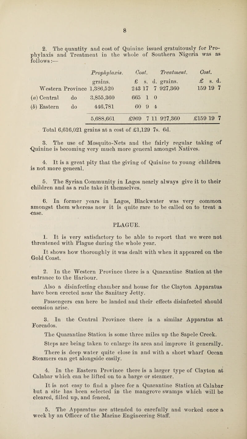 2. The quantity and cost of Quinine issued gratuitously for Pro¬ phylaxis and Treatment in the whole of Southern Nigeria was as follows:— Prophylaxis. grains. Western Province 1,386,520 (a) Central do 3,855,360 {b) Eastern do 416,781 5,688,661 Cost. Treatment. Cost. £ s. d. grains. £ s. d. 243 17 7 927,360 159 19 7 665 1 0 60 9 4 £969 7 11 927,360 £159 19 7 Total 6,616,021 grains at a cost of £1,129 7s. 6d. 3. The use of Mosquito-Nets and the fairly regular taking of •Quinine is becoming very much more general amongst Natives. 4. It is a great pity that the giving of Quinine to young children is not more general. 5. The Syrian Community in Lagos nearly always give it to their children and as a rule take it themselves. 6. In former years in Lagos, Blackwater was very common amongst them whereas now it is quite rare to be called on to treat a -case. PLAGUE. 1. It is very satisfactory to be able to report that we were not threatened with Plague during the whole year. It shows how thoroughly it was dealt with when it appeared on the Gold Coast. 2. In the Western Province there is a Quarantine Station at the entrance to the Harbour. Also a disinfecting chamber and house for the Clayton Apparatus have been erected near the Sanitary Jetty. Passengers can here be landed and their effects disinfected should occasion arise. 3. In the Central Province there is a similar Apparatus at Eorcados. The Quarantine Station is some three miles up the Sapele Creek. Steps are being taken to enlarge its area and improve it generally. There is deep water quite close in and with a short wharf Ocean Steamers can get alongside easily. 4. In the Eastern Province there is a larger type of Clayton at Calabar which can be lifted on to a barge or steamer. It is not easy to find a place for a Quarantine Station at Calabar but a site has been selected in the mangrove swamps which will be cleared, filled up, and fenced. 5. The Apparatus are attended to carefully and worked once a week by an Officer of the Marine Engineering Staff.