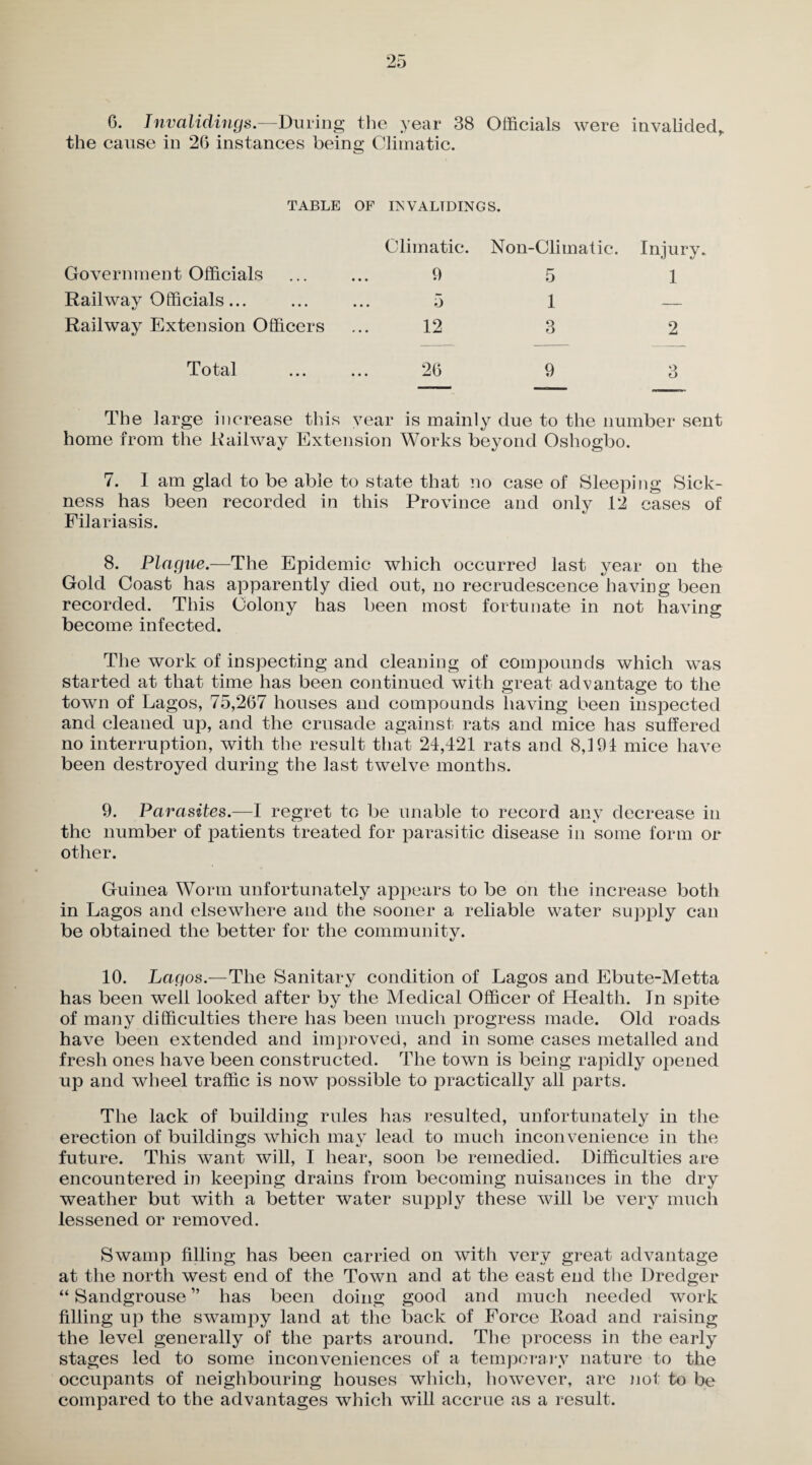 6. Inyalidings.—During the year 38 Officials were invalided, the cause in 26 instances being Climatic. TABLE OF INVALIDING S. Climatic. Non-Climatic. Injury Government Officials q • • • »' 5 1 Railway Officials... • • • 0 1 — Railway Extension Officers 12 3 2 Total 26 9 q o The large increase this year is mainly due to the number sent home from the Kailway Extension Works beyond Oshogbo. 7. 1 am glad to be able to state that no case of Sleeping Sick¬ ness has been recorded in this Province and only 12 cases of Filariasis. 8. Plague.—The Epidemic which occurred last year on the Gold Coast has apparently died out, no recrudescence having been recorded. This Colony has been most fortunate in not having become infected. The work of inspecting and cleaning of compounds which was started at that time has been continued with great advantage to the town of Lagos, 75,267 houses and compounds having been inspected and cleaned up, and the crusade against rats and mice has suffered no interruption, with the result that 24,421 rats and 8,194 mice have been destroyed during the last twelve months. 9. Parasites.—I regret to be unable to record any decrease in the number of patients treated for parasitic disease in some form or other. Guinea Worm unfortunately appears to be on the increase both in Lagos and elsewhere and the sooner a reliable water supply can be obtained the better for the community. 10. Lagos.—The Sanitary condition of Lagos and Ebute-Metta has been well looked after by the Medical Officer of Health. In sjDite of many difficulties there has been much progress made. Old roads have been extended and improved, and in some cases metalled and fresh ones have been constructed. The town is being rapidly opened up and wheel traffic is now possible to practically all parts. The lack of building rules has resulted, unfortunately in the erection of buildings which may lead to much inconvenience in the future. This want will, I hear, soon be remedied. Difficulties are encountered in keeping drains from becoming nuisances in the dry weather but with a better water supply these will be very much lessened or removed. Swamp filling has been carried on with very great advantage at the north west end of the Town and at the east end the Dredger “ Sandgrouse ” has been doing good and much needed work filling up the swampy land at the back of Force Road and raising the level generally of the parts around. The process in the early stages led to some inconveniences of a temporary nature to the occupants of neighbouring houses which, however, are not to be compared to the advantages which will accrue as a result.