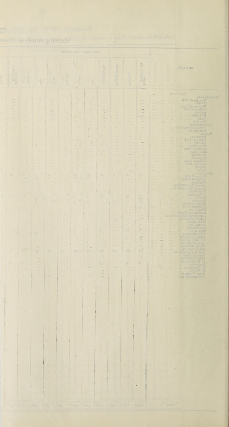 > s •- : I:, :• '11 To ■ * ' i •' . .. — :v» I • £'■ d • .. ■ .1 l .. - ,i »■ , ■ .* , t ,r ■ : ■ • K • . ■ i ii a . ■ ! ,r .. . • ■ . i