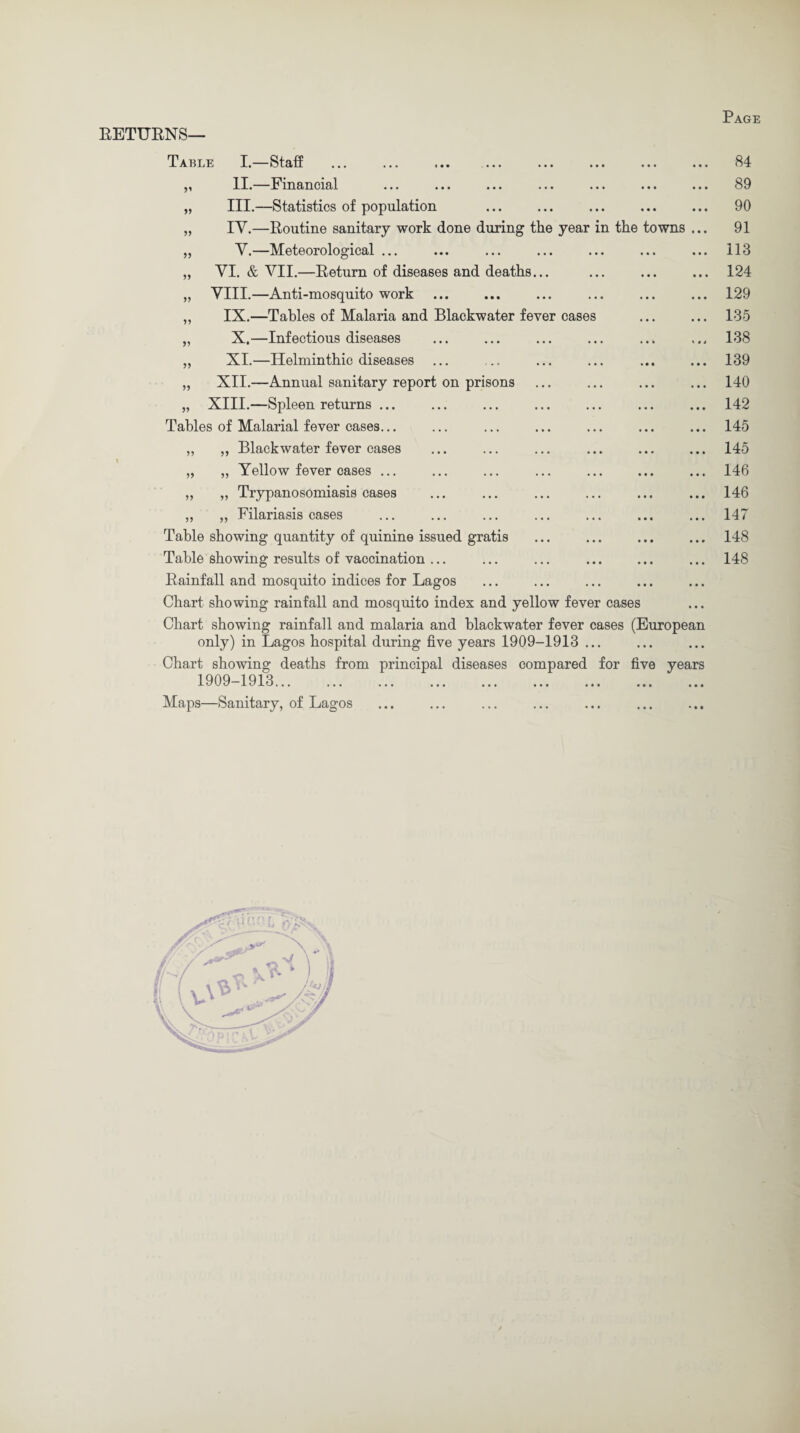 RETURNS— Page Table I.—Staff ^ II* Financial ... * •» • •« • • • . •« ••• ... III. —Statistics of population IV. —Routine sanitary work done during the year in the towns ... Y.—Meteorological ... YI. & YII.—Return of diseases and deaths... YIII.—Anti-mosquito work IX.—Tables of Malaria and Blackwater fever cases X.—Infectious diseases „ XI.—Helminthic diseases „ XII.—Annual sanitary report on prisons „ XIII.—Spleen returns ... Tables of Malarial fever cases... „ ,, Blackwater fever cases „ „ Yellow fever cases ... „ „ Trypanosomiasis cases „ ,, Filariasis cases Table showing quantity of quinine issued gratis Table showing results of vaccination ... Rainfall and mosquito indices for Lagos Chart showing rainfall and mosquito index and yellow fever cases Chart showing rainfall and malaria and blackwater fever cases (European only) in Lagos hospital during five years 1909-1913 ... Chart showing deaths from principal diseases compared for five years 1909-1913. Maps—Sanitary, of Lagos 84 89 90 91 113 124 129 135 138 139 140 142 145 145 146 146 147 148 148