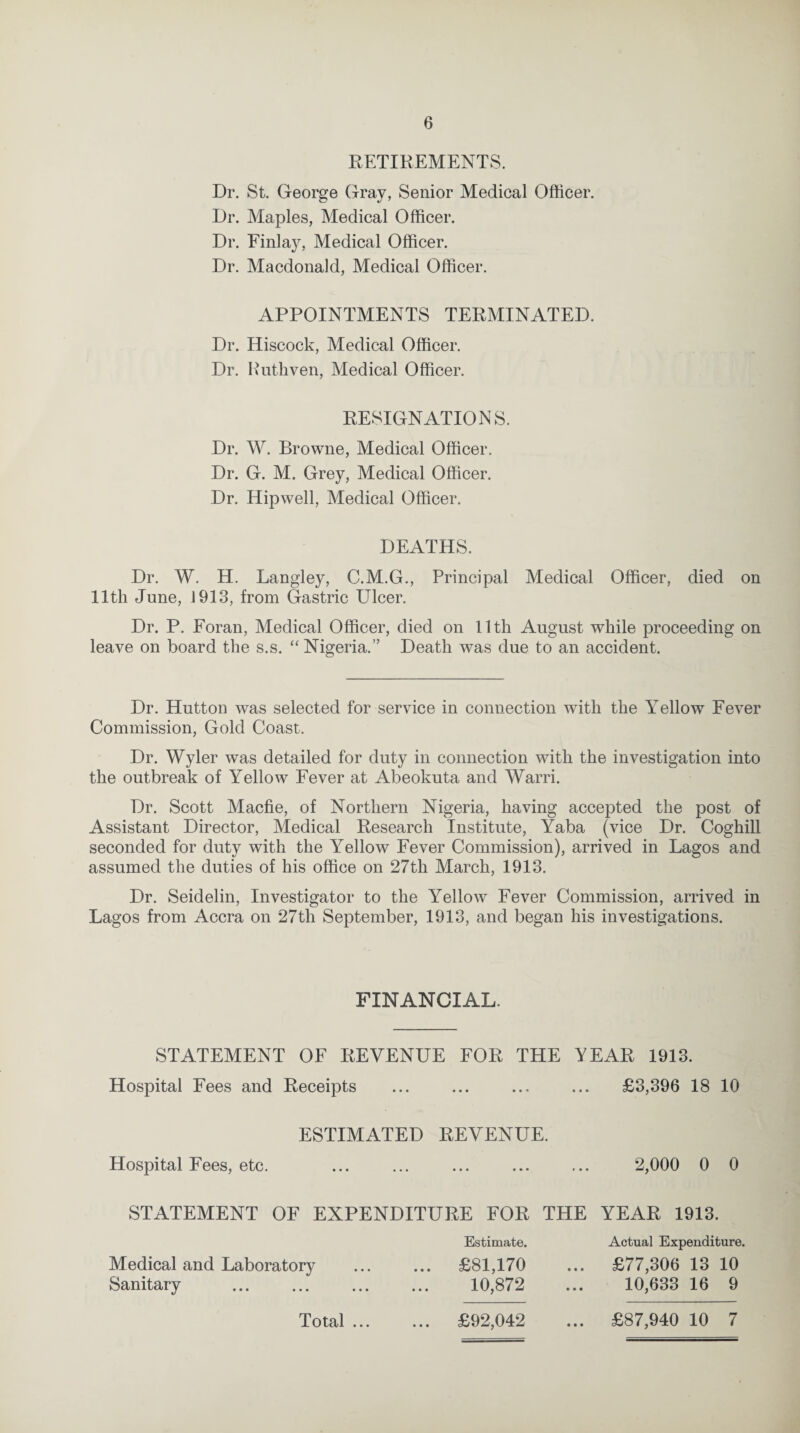 RETIREMENTS. Dr. St. George Gray, Senior Medical Officer. Dr. Maples, Medical Officer. Dr. Finlay, Medical Officer. Dr. Macdonald, Medical Officer. APPOINTMENTS TERMINATED. Dr. Hiscock, Medical Officer. Dr. Ruthven, Medical Officer. RESIGNATIONS. Dr. W. Browne, Medical Officer. Dr. G. M. Grey, Medical Officer. Dr. Hipwell, Medical Officer. DEATHS. Dr. W. H. Langley, C.M.G., Principal Medical Officer, died on 11th June, 1913, from Gastric Ulcer. Dr. P. Foran, Medical Officer, died on lltli August while proceeding on leave on board the s.s. “ Nigeria.” Death was due to an accident. Dr. Hutton was selected for service in connection with the Yellow Fever Commission, Gold Coast. Dr. Wyler was detailed for duty in connection with the investigation into the outbreak of Yellow Fever at Abeokuta and Warri. Dr. Scott Macfie, of Northern Nigeria, having accepted the post of Assistant Director, Medical Research Institute, Yaba (vice Dr. Coghill seconded for duty with the Yellow Fever Commission), arrived in Lagos and assumed the duties of his office on 27th March, 1913. Dr. Seidelin, Investigator to the Yellow Fever Commission, arrived in Lagos from Accra on 27th September, 1913, and began his investigations. FINANCIAL. STATEMENT OF REVENUE FOR THE YEAR 1913. Hospital Fees and Receipts ... ... ... ... £3,396 18 10 ESTIMATED REVENUE. Hospital Fees, etc. ... ... ... ... ... 2,000 0 0 STATEMENT OF EXPENDITURE FOR THE YEAR 1913. Estimate. Actual Expenditure. Medical and Laboratory . £81,170 ... £77,306 13 10 Sanitary . 10,872 ... 10,633 16 9 Total ... £92,042 £87,940 10 7