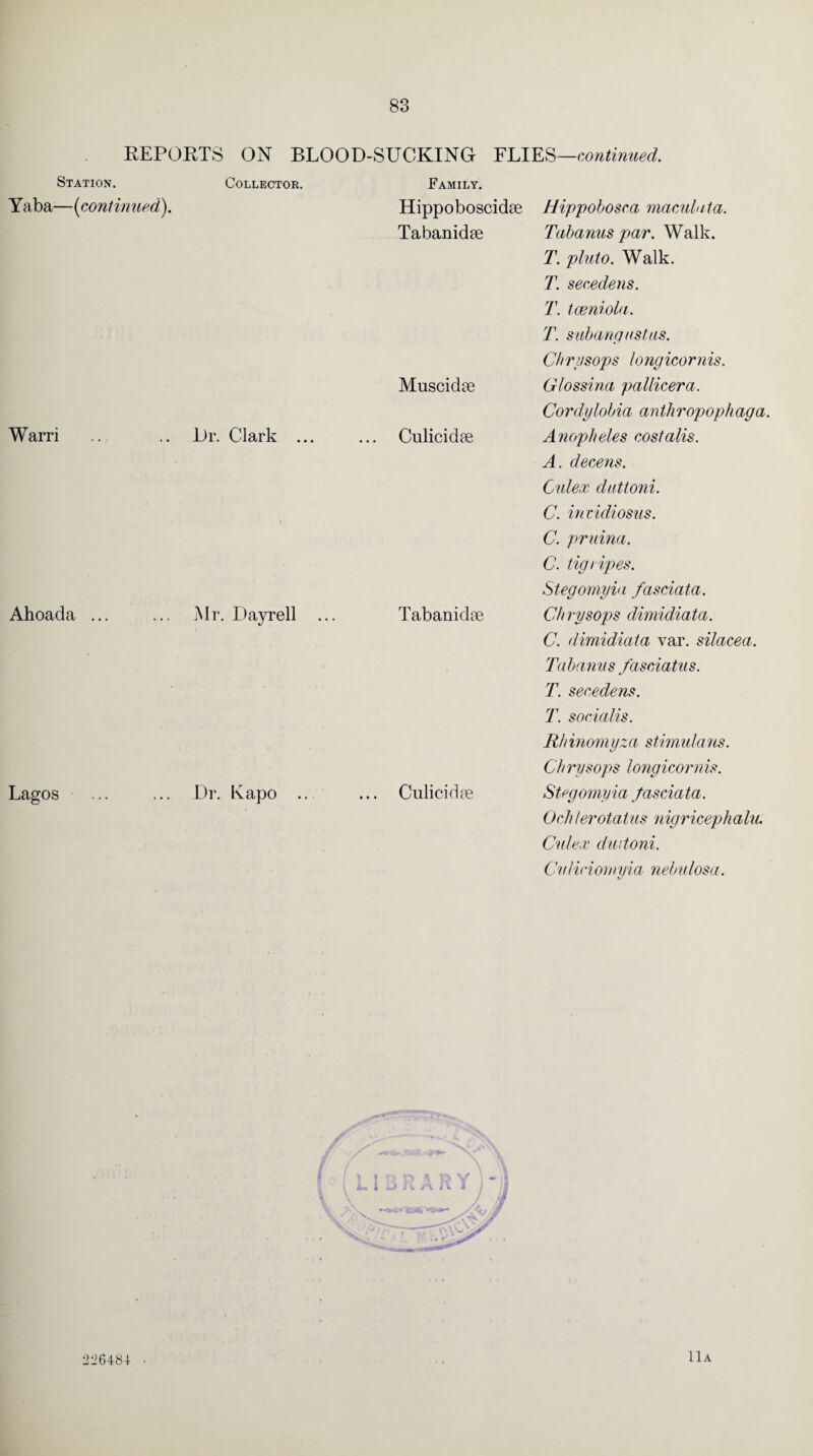 REPORTS ON BLOOD-SUCKING FLIES—continued. Station. Collector. Family. Yaba—(continued). Hippoboscidse Tabanidse Muscidre Hippobosca maculata. Tdbanus par. Walk. T. pluto. Walk. T. secedens. T. tceniola. T. subangustus. Chrpsops longicornis. Glossina paliicera. Cordylobia antkropophaga. Warri Dr. Clark ... Culicidae Anopheles costalis. A. decens. Gidex duttoni. C. invidiosus. C. pruina. C. tigripes. Stegomyia fasciata. Ahoada ... Mr. Dayrell ... Tabanidse C'levysops dimidiata. C. dimidiata var. silacea. Tabanns fasciatus. T. secedens. T. socialis. Rhinomyza stimulates. Chrysops longicornis. Lagos Dr. Kapo ... ... Culicidfe Stegomyia fasciata. Och lerotatus nigricephalu. Culex duitoni. Cuficiomyia nebulosa. 226484- • Ha