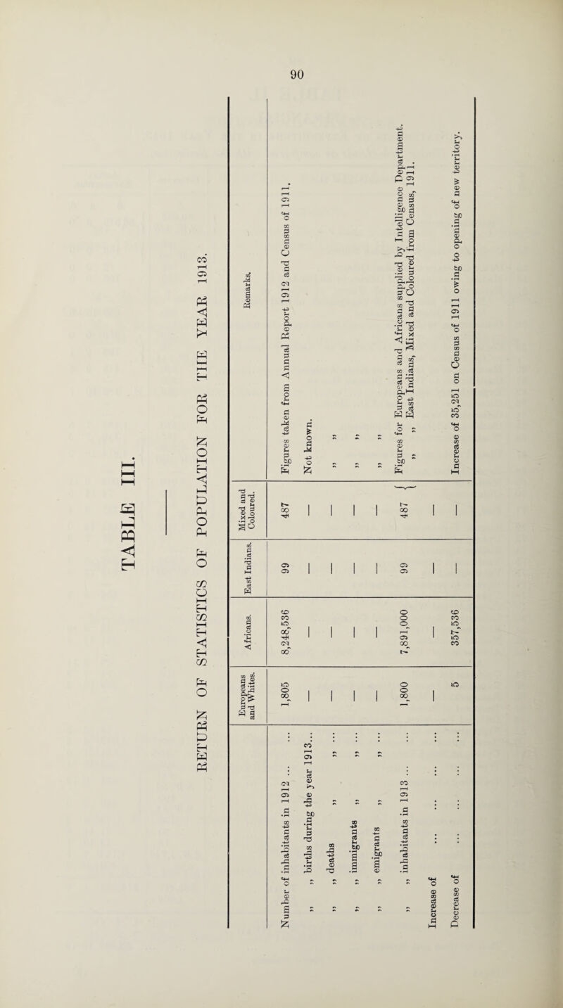 Ill PQ EH co rH C5 <1 o o l-H H <1 £ Ph O Ph o co O t—i H CO HH H <1 H CO p-l O £5 P3 H