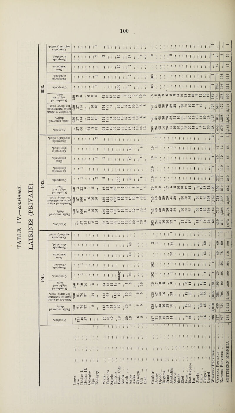 •pajio X]JBiuSya s'xoodsaao • : 'paqspoqB S|00d889Q <m co . . to . . co . . . cq , . . . cq.• • ; cq © r— © l— •sioodssaa S[OOd8880 <M . . . . © Cl 00 s •spodesao •uam pos jqSia jo jaqinn^ O CO CO . CO 00 CO iO r-H INMIOONOOOCOOOOO TJ* rH r-1 CO rH rH OOCO©OCOvOOO^OOO^OCO<NCO'M CO © •sano Ajiip joj pajnpjsqns sped n-Bap jo jaqnin^i © H* tO CN *—I © rH CO© COCDNOO©^OCO rH r-H I'- CM © ; H (N H CO H H Tt< » CO O (N N 'rf lO © CO 'M © CO © © © ^ t-- cq • co co ^ i—i ^ co os cq ! \'*t* t- i*—1 to Nf © oT H <1 Ph H <1 •ApBp paAomaj spBj © -rf . cq © © to <M rH . rH rH r—I © rH •^(NH^COCOt^CO^^tOCO t^CM©©^—|Oqr-H'rr'r—I *—‘^©©©cqcq©© © © ^ ci ^ © HiOCCOlNOCOHCOCO^HHHCOcS ©^ co' •jaqninjsi . 1>- © . CM © . Tt< © CO • cq r-H rH CO © cq © © ^ ^ © r-H © © © cq cq h t-H cq 12 28 13 263 25 42 H^©^©©rH©©^©©tO© HlMHHHCqMCqHH —* © © ~c r-H © «o Tft to •0 1,163 *D9no jSri'BTtigea . . . . . cq . . . . .H . :::::::::: : : cq rH © S[00dS990 • • • • • • . . • • • . . . •paqsiloqB ’ * . ^ . © rH . »H j ;;;;;;;; ; : cq © to Sjoodeeao • • . ■sioodssao r-H .... . . © . . ^ . © rH . r-H • rH -O H1 © r-H to © Aia^ * * * © r-H •pasneap • • rH . . • * • - * - r-H rH 8[OodSS90 • • • * * * * * ' r-H r—* r-H <N 53 •epodseao . <m cq , © • © cq . © . . ^ . • cq • • ; I 0 I ^ I w •U0UI |i is jq#iu joaaqmn^i © co cq © H co . eqcoHtH©r-©©©©co©© cooo . cq to © © o cq ^ : 00 o ^ ^ § co © tO r-H cq © to *88110 Ajiip J0J pajnpjsqns spud © <o - w <o <o <?«H«weNop2^25 ® © S : § 3 S § |S to cq © co tocq©cO'©r—<cq*-Hco cq •—1 CO © ci CT> •pepo AprupLBea spodssaQ •paqsqoqB 8[00d889Q . © • ^ »o : cq , ^ • to © <M *8|oods8aa Aia^ ....©... . © . • • cq • • .cq .to •pasiTBap 8[OOCi88d0 •spodssao cq © © : :jf : :§ G cq © . ^ . nani poe iq#iu jo jaqum^ © cq © . co lO rH rH • ^ co cq co n . © © CO »-H r-H r-H • .O . US © 00 .CO . . . <D H , O -9< *89110 iCuip joi © r ,* r- co 00 coo oco covo *25 pajnjijeqns spBd1 § ^ ^ ^ ^ • • • • • * © qo CO creep jo jaqmn^i © CO •Apep paAoaiaj epBj uaquinft © r-H 00 o cq n co • © co©—*to© ©cq ©to r-* © © ^ r-H * Cq I to N CO C CO 00 cq© O to cO'rfrfr—tcqcq • * ; h co 1 '^to © © Tf CO © Tf , — © t— 1 cq ’T1 co to to © co ^ © . © CO . © to • —I • cq rH • ' co © © ^ © cq rH cq r-H © ^ cq I© r— © Icq r-H icq cq^ cq cq co i— o ZD O HH o : C fifp x as 2P 'ill s >> {h t>D 06 r3 ci PQ 00 o ce ■s JS’S O D +J a.*S Od-fi ■ : ce • • ^ ^ be M4 I.r*g w bE & *o o h c ® oj rO scp-ASo & O PP <1 < < <1 O P HH 5_ • c3 * ^ 1 o £ ctj o 0 ^ CG ® ^ ryn3 hh «fiobcSS^cS CJ O iHrO-O a> M © G © : p< : • * eS o o a M £ _5 cs _. v» ^ fcj B ‘o5.^ ® rQ bejsi P OOOO <1 W Pi W 0 1—1 tz; !Z5 Pi W W H P O cc