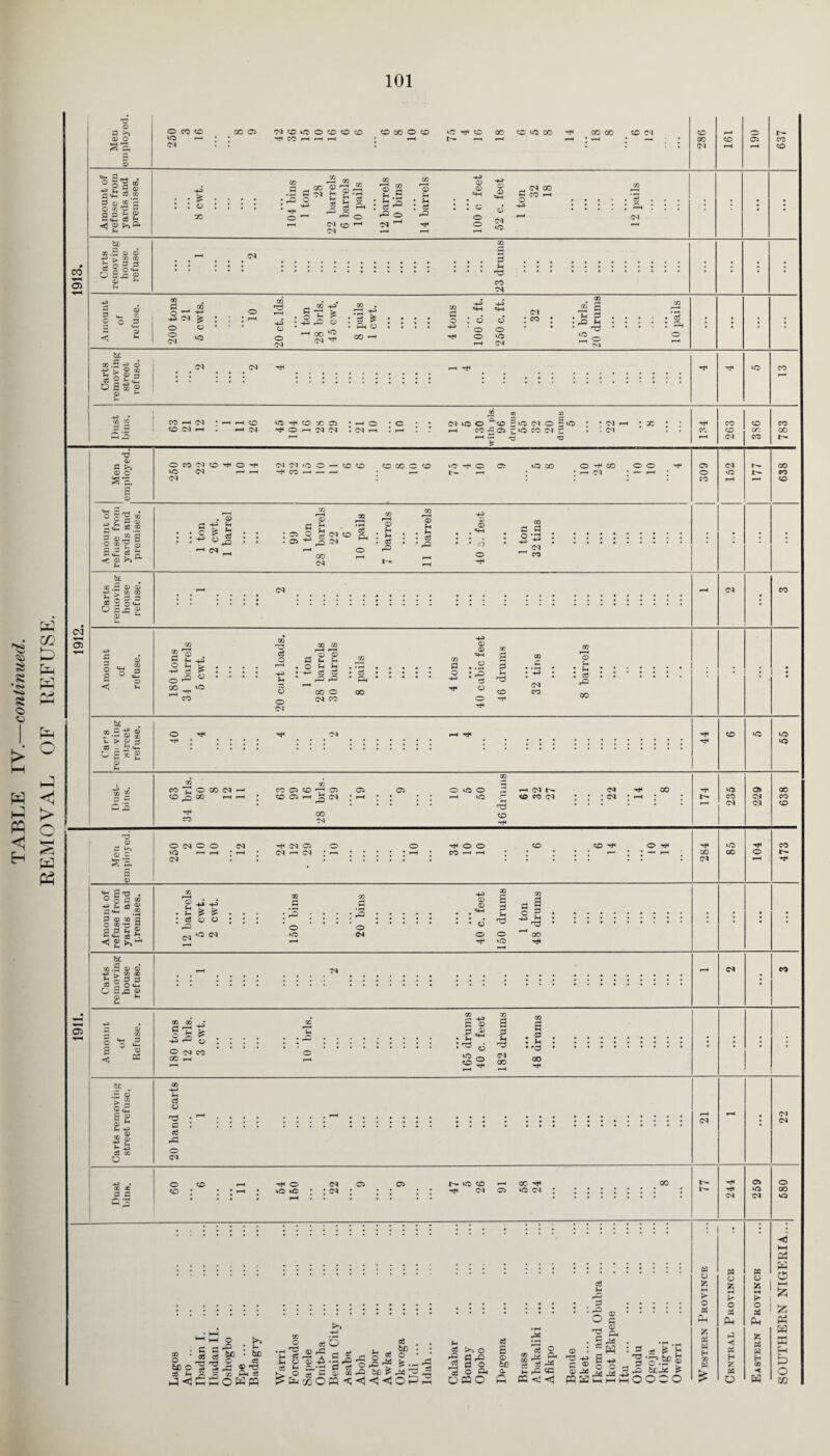 s s •<S* *K> 8 c> > i—i W tt <1 Eh