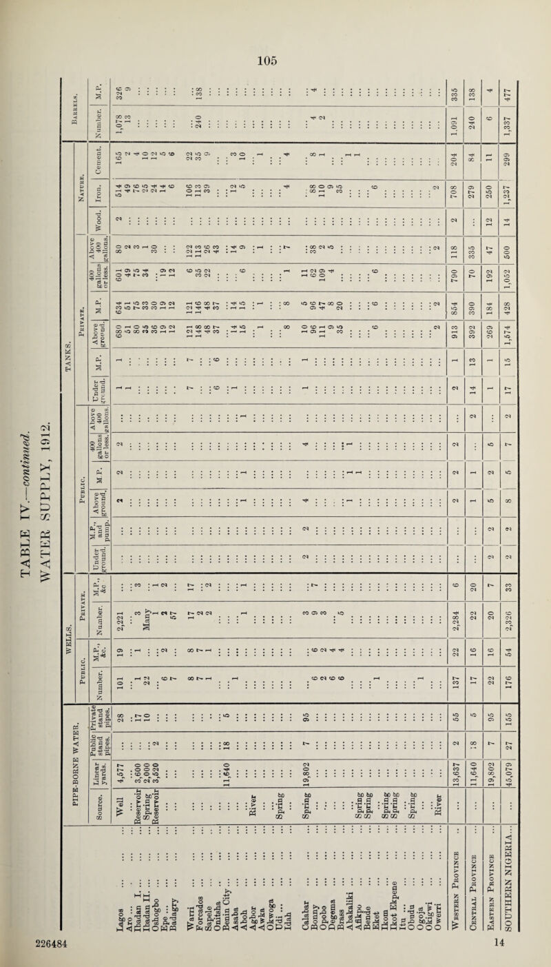 8 8 •<S) ■Vi, 8 c > PQ H 226484