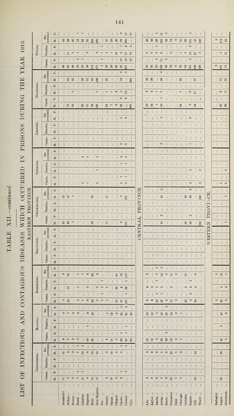 <50 fi •<s> W i-4 < t-i H O Z > Z a o CioaQcoiOc^cocqcirHwco 'ft -ft <M lO -ft L— CO VC © 00 <M CO CO CO CO lOioccaio^com^iotncD VO VO <M VO -ft t>. CC CO H o N <M -ft I-H CO 00 Tft CO »o CO CO CO -fl <M <M CO VO -ft -ft -ft C5 © r-H CD CO o d .2 M « & 3 O^^'S §* j3 ^ C<l -ft N rH 63 r_l <M rH -ft 00 tr- vo VO CO • CO 00 £>• vo : : co : rH CO <M 24 rH (M CM CM 26 CO o CO -f CQ <M CO -ft : CO CO CO CO (-< bfl m a8 'd d w 0 o o fcc 2 ◄