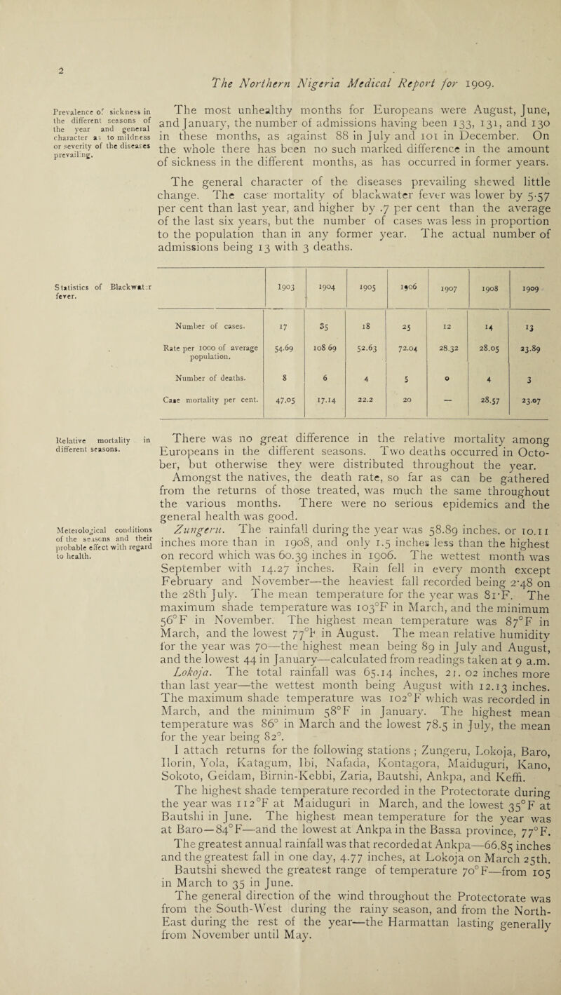 The Northern Nigeria Medical Report for 1909. Prevalence of sickness in the different seasons of the year and general character as to mildness or severity of the diseases prevailing. Statistics of Blackwaffr fever. Relative mortality in different seasons. Meteiological conditions of the seasons and their probable effect with regard to health. The most unhealthy months for Europeans were August, June, and January, the number of admissions having been 133, 131, and 130 in these months, as against 88 in July and 101 in December. On the whole there has been no such marked difference in the amount of sickness in the different months, as has occurred in former years. The general character of the diseases prevailing shewed little change. The case mortality of blackwater fever was lower by 5-57 per cent than last year, and higher by .7 per cent than the average of the last six years, but the number of cases was less in proportion to the population than in any former year. The actual number of admissions being 13 with 3 deaths. I903 1904 1905 if 06 1907 1908 1909 Number of cases. 17 35 18 25 12 14 13 Rate per 1000 of average population. 54-^9 108 69 52.63 72.04 28.32 28.05 23.89 Number of deaths. 8 6 4 5 0 4 3 Ca»e mortality per cent. 47.05 17.14 22.2 20 — 28.57 23.07 There was no great difference in the relative mortality among Europeans in the different seasons. Two deaths occurred in Octo¬ ber, but otherwise they were distributed throughout the year. Amongst the natives, the death rate, so far as can be gathered from the returns of those treated, was much the same throughout the various months. There were no serious epidemics and the general health was good. Zungeru. The rainfall during the year was 58.89 inches, or 10.11 inches more than in 1908, and only 1.5 inches less than the highest on record which was 60.39 inches in 1906. The wettest month was September with 14.27 inches. Rain fell in every month except February and November—the heaviest fall recorded being 2-48 on the 28th July. The mean temperature for the year was 8rF. The maximum shade temperature was io3°F in March, and the minimum 56°F in November. The highest mean temperature was 87°F in March, and the lowest 77T in August. The mean relative humidity for the year was 70—the highest mean being 89 in July and August, and the lowest 44 in January—calculated from readings taken at 9 a.m. Lokoja. The total rainfall was 65.14 inches, 21. 02 inches more than last year—the wettest month being August with 12.13 inches. The maximum shade temperature was io2°F which was recorded in March, and the minimum 58° F in January. The highest mean temperature was 86° in March and the lowest 78.5 in July, the mean for the year being 82°. I attach returns for the following stations ; Zungeru, Lokoja, Baro, Ilorin, Yola, Katagum, Ibi, Nafada, Kontagora, Maiduguri, Kano, Sokoto, Geidam, Birnin-Kebbi, Zaria, Bautshi, Ankpa, and Kefifi. The highest shade temperature recorded in the Protectorate during the year was H2°F at Maiduguri in March, and the lowest 35°F at Bautshi in June. The highest mean temperature for the year was at Baro—84°F—and the lowest at Ankpa in the Bassa province, 77°F. The greatest annual rainfall was that recorded at Ankpa—66.85 inches and the greatest fall in one day, 4.77 inches, at Lokoja on March 25th. Bautshi shewed the greatest range of temperature 7o°F—from 105 in March to 35 in June. The general direction of the wind throughout the Protectorate was from the South-West during the rainy season, and from the North- East during the rest of the year—the Harmattan lasting generally from November until May.