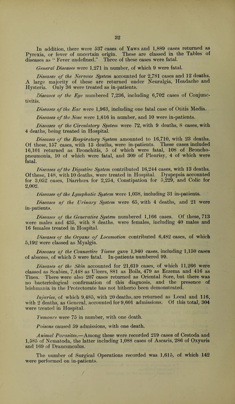 In addition, there were 537 cases of Yaws and 1,889 cases returned as Pyrexia, or fever of uncertain origin. These are classed in the Tables of diseases as “ Fever undefined.” Three of these cases were fatal. General Diseases were 1,271 in number, of which 9 were fatal. Diseases of the Nervous System accounted for 2,781 cases and 12 deaths. A large majority of these are returned under Neuralgia, Headache and Hysteria. Only 36 were treated as in-patients. Diseases of the Eye numbered 7,236, including 6,702 cases of Conjunc¬ tivitis. Diseases of the Ear were 1,963, including one fatal case of Otitis Media. Diseases of the Nose were 1,616 in number, and 10 were in-patients. Diseases of the Circulatory System were 72, with 9 deaths, 8 cases, with 4 deaths, being treated in Hospital. Diseases of the Respiratory System amounted to 16,710, with 23 deaths. Of these, 157 cases, with 13 deaths, were in-patients. These cases included 16,101 returned as Bronchitis, 5 of which were fatal, 108 of Broncho¬ pneumonia, 10 of which were fatal, and 309 of Pleurisy, 4 of which were fatal. Diseases of the Digestive System contributed 16,244 cases, with 13 deaths. Of these, 148, with 10 deaths, were treated in Hospital. Dyspepsia accounted for 3,052 cases, Diarrhoea for 2,254, Constipation for 5,229, and Colic for 2,002. Diseases of the Lymphatic System were 1,038, including 31 in-patients. Diseases of the Urinary System were 65, with 4 deaths, and 21 were in-patients. Diseases of the Generative System numbered 1,166 cases. Of these, 713 were males and 435, with 8 deaths, were females, including 40 males and 16 females treated in Hospital. Diseases of the Organs of Locomotion contributed 6,482 cases, of which 5,192 were classed as Myalgia. Diseases of the Connective Tissue gave 1,940 cases, including 1,150 cases of abscess, of which 5 were fatal. In-patients numbered 99. Diseases of the Skin accounted for 21,619 cases, of which 11,266 were classed as Scabies, 7,448 as Ulcers, 881 as Boils, 479 as Eczema and 416 as Tinea. There were also 207 cases returned as Oriental Sore, but there was no bacteriological confirmation of this diagnosis, and the presence of leishmania in the Protectorate has not hitherto been demonstrated. Injuries, of which 9,485, with 20 deaths, are returned as Local and 116, with 2 deaths, as General, accounted for 9,601 admissions. Of this total, 304 were treated in Hospital. Tumours were 75 in number, with one death. Poisons caused 59 admissions, with one death. Animal Parasites.—Among these were recorded 219 cases of Cestoda and 1,585 of Nematoda, the latter including 1,088 cases of Ascaris, 286 of Oxyuris and 169 of Drancunculus. The number of Surgical Operations recorded was 1,615, of which 142 were performed on in-patients. /
