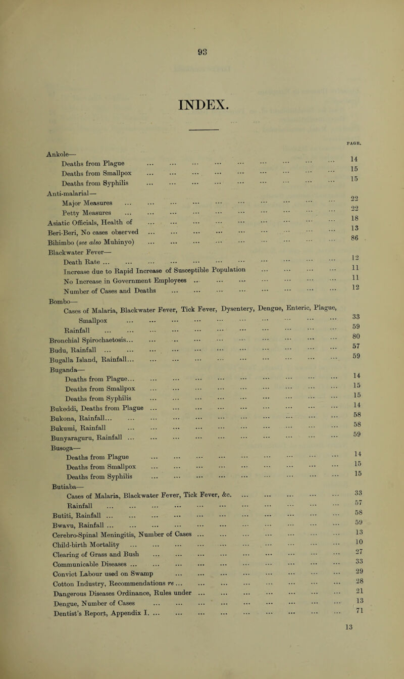 INDEX. Ankole— Deaths from Plague Deaths from Smallpox Deaths from Syphilis Anti-malarial— Major Measures Petty Measures Asiatic Officials, Health of Beri-Beri, No cases observed Bihimbo (see also Muhinyo) Blackwater Fever— Death Rate ... Increase due to Rapid Increase of Susceptible Population . No Increase in Government Employees ... Number of Cases and Deaths Bombo— Cases of Malaria, Blackwater Fever, Tick Fever, Dysentery, Dengue, Enteric, Plague, Smallpox Rainfall Bronchial Spirochaetosis... Budu, Rainfall Bugalla Island, Rainfall... Buganda— Deaths from Plague... Deaths from Smallpox Deaths from Syphilis Bukeddi, Deaths from Plague ... Bukona, Rainfall... Bukumi, Rainfall Bunyaraguru, Rainfall ... Busoga— Deaths from Plague Deaths from Smallpox Deaths from Syphilis Butiaba— Cases of Malaria, Blackwater Fever, Tick Fever, &c. Rainfall Butiti, Rainfall ... Bwavu, Rainfall ... Cerebro-Spinal Meningitis, Number of Cases ... Child-birth Mortality Clearing of Grass and Bush Communicable Diseases ... Convict Labour used on Swamp Cotton Industry, Recommendations re ... Dangerous Diseases Ordinance, Rules under Dengue, Number of Cases Dentist’s Report, Appendix I. ... PAGE. 14 15 15 99 22 18 13 86 12 11 11 12 33 59 80 57 59 14 15 15 14 58 58 59 14 15 15 33 57 58 59 13 10 27 33 29 28 21 13 71 13