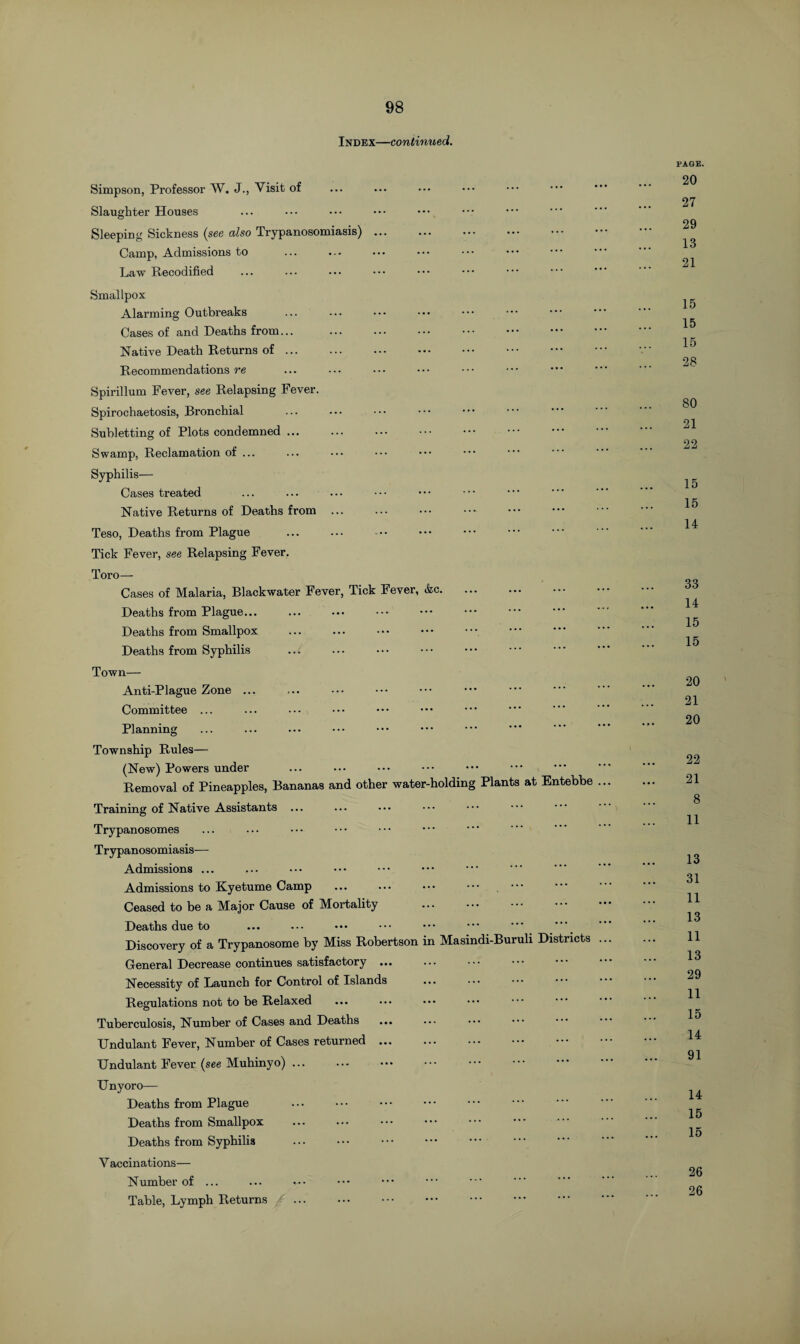 Index—continued. Simpson, Professor W. J., Visit of Slaughter Houses Sleeping Sickness (see also Trypanosomiasis) ... Camp, Admissions to Law Recodified Smallpox Alarming Outbreaks Cases of and Deaths from... . Native Death Returns of ... Recommendations re Spirillum Fever, see Relapsing Fever. Spirochaetosis, Bronchial Subletting of Plots condemned. ••• . Swamp, Reclamation of ... Syphilis— Cases treated Native Returns of Deaths from Teso, Deaths from Plague Tick Fever, see Relapsing Fever. Toro— Cases of Malaria, Blackwater Fever, Tick Fever, &c. Deaths from Plague... Deaths from Smallpox Deaths from Syphilis Town— Anti-Plague Zone ... Committee ... Planning Township Rules— (New) Powers under Removal of Pineapples, Bananas and other water-holding Plants at Entebbe Training of Native Assistants ... Trypanosomes Trypanosomiasis— Admissions ... Admissions to Kyetume Camp ... ... ... ••• Ceased to be a Major Cause of Mortality Deaths due to Discovery of a Trypanosome by Miss Robertson in Masindi-Buruli Districts General Decrease continues satisfactory Necessity of Launch for Control of Islands Regulations not to be Relaxed Tuberculosis, Number of Cases and Deaths ... Undulant Fever, Number of Cases returned Undulant Fever (see Muhinyo) ... Unyoro— Deaths from Plague Deaths from Smallpox Deaths from Syphilis . . Y accinations— Number of ... Table, Lymph Returns .