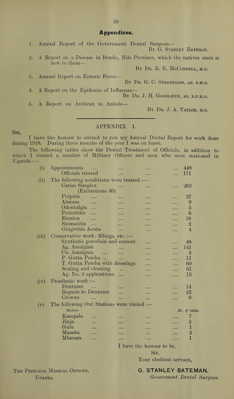 Appendices. 2. 3. 4. 5. Annual Report of the Government Dental Surgeon— By G. Stanley Bateman. A Report on a Disease in Bondo, Nile Province, which the natives state is new to them— By Dr. R. E. McConnell, m.o. Annual Report on Enteric Fever— By Dr. G. C. Strathairn, ag. p.m.o. A Report on the Epidemic of Influenza— By Dr. J. H. Goodliefe, ag. d.p.m.o. A Report on Anthrax in Ankole— By Dr. J. A. Taylor, m.o. APPENDIX I. Sir, I have the honour to submit to you my Annual Dental Report for work done during 1918. During three months of the year I was on leave. The following tables show the Dental Treatment of Officials, in addition to which I treated a number of Military Officers and men who were stationed in U ganda:— (i) Appointments .... 448 Officials treated .... 171 (ii) The following conditions were treated Caries Simplex (Extractions 46) .... 263 Pulpitis .... 27 Abscess 9 Odontalgia .... 5 Periostitis 6 Erosion .... 18 Stomatitis .... 2 Gingivitis Acuta 4 (lii) Conservative work : fillings, etc.:— Synthetic porcelain and cement .... 48 Ag. Amalgam .... 141 Cu. Amalgam 5 P. Gutta Percha .... .... 11 T. Gutta Percha with dressings .... 69 Scaling and cleaning .... 61 Ag. No. 3 applications .... .... 13 (iv) Prosthetic work:— Dentures .... 14 Repairs to Dentures .... 22 Crowns 9 (v) The following Out Stations were visited :— Station. No. of visits Kampala 7 Jinja 2 Gulu 1 Masaka 2 Mbarara 1 I have the honour to be, Sir, Your obedient servant, The Principal Medical Officer, Uganda. G. STANLEY BATEMAN, Government Dental Surgeon.