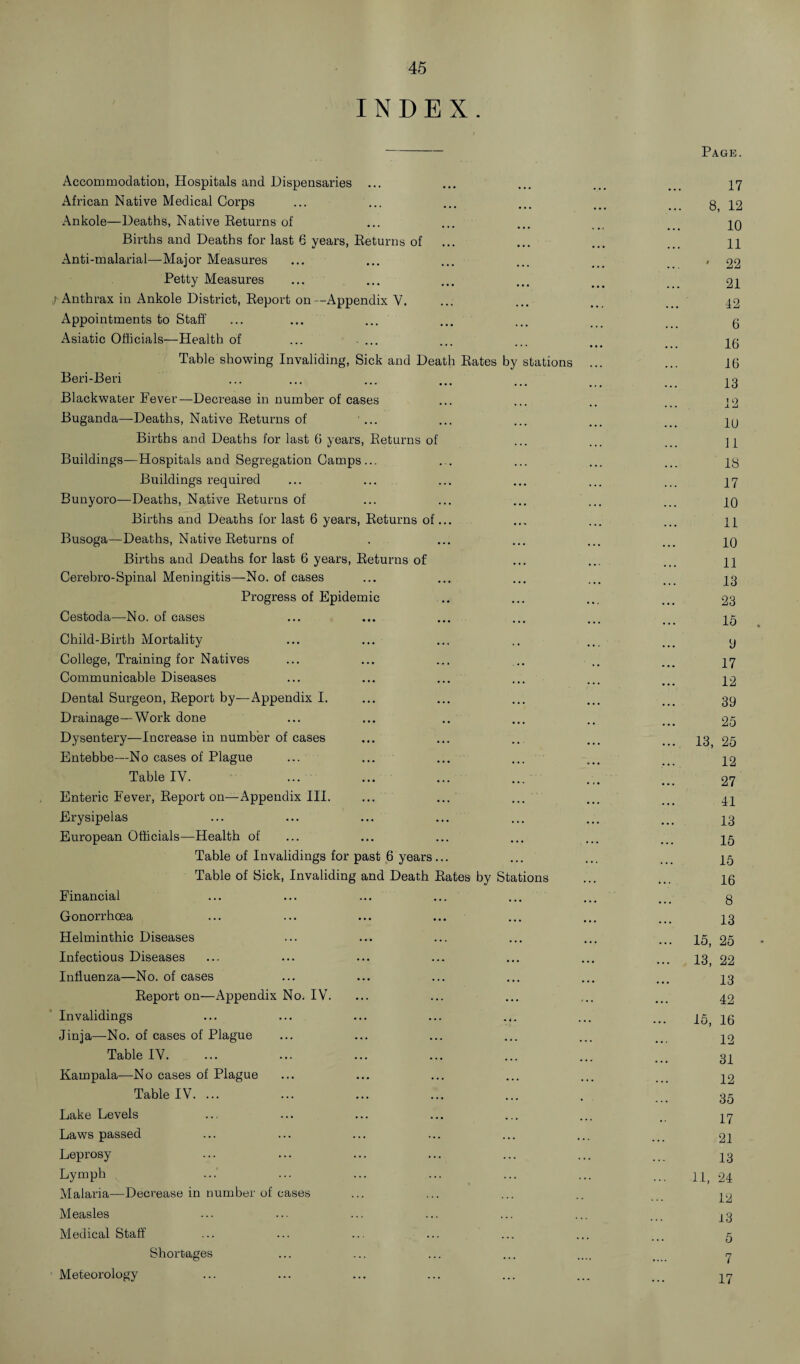 INDEX. Accommodation, Hospitals and Dispensaries ... African Native Medical Corps Ankole—Deaths, Native Returns of Births and Deaths for last 6 years, Returns of Anti-malarial—Major Measures Petty Measures yAnthrax in Ankole District, Report on—Appendix V. Appointments to Staff Asiatic Officials—Health of ... .... Table showing Invaliding, Sick and Death Beri-Beri Blackwater Fever—Decrease in number of cases Buganda—Deaths, Native Returns of ... Births and Deaths for last 6 years, Returns of Buildings—Hospitals and Segregation Camps... Buildings required Bunyoro—Deaths, Native Returns of Births and Deaths for last 6 years, Returns of... Busoga—Deaths, Native Returns of Births and Deaths for last 6 years, Returns of Cerebro-Spinal Meningitis—No. of cases Progress of Epidemic Rates b stations Cestoda—No. of cases Child-Birth Mortality College, Training for Natives Communicable Diseases Dental Surgeon, Report by—Appendix I. Drainage—Work done Dysentery—Increase in number of cases Entebbe—No cases of Plague Table IV. Enteric Fever, Report on—Appendix III. Erysipelas European Officials—Health of Table of Invalidings for past 6 years, Table of Sick, Invaliding and Death Rates by Stations Financial Gonorrhoea Helminthic Diseases Infectious Diseases Influenza—No. of cases Report on—Appendix No. IV. Invalidings Jinja—No. of cases of Plague Table IV. Kampala—No cases of Plague Table IV. ... Lake Levels Laws passed Leprosy Lymph Malaria—Decrease in number of cases Measles Medical Staff Shortages Page. 17 8, 12 10 11 ' 22 21 42 6 16 16 13 12 10 11 18 17 10 11 10 11 13 23 15 y 17 12 39 25 13, 25 12 27 41 13 15 15 16 8 13 15, 25 13, 22 13 42 15, 16 12 31 12 35 17 21 13 11, 24 12 13 5 7 17 Meteorology