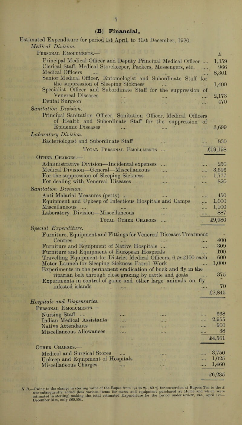 (B) Financial. Estimated Expenditure for period 1st April, to 31st December, 1920. Medical Division. Personal Emoluments.— jg Principal Medical Officer and Deputy Principal Medical Officer .... 1,359 Clerical Staff, Medical Storekeeper, Packers, Messengers, etc. 966 Medical Officers .... .... .... ....’ 8,301 Senior Medical Officer, Entomologist and Subordinate Staff for tbe suppression of Sleeping Sickness .... .... 1,400 Specialist Officer and Subordinate Staff for tbe suppression of Venereal Diseases .... .... .... 2,173 Dental Surgeon .... .... .... 470 Sanitation Division. Principal Sanitation Officer, Sanitation Officer, Medical Officers of Health and Subordinate Staff for the suppression of Epidemic Diseases .... .... .... 3,699 Laboratory Division. Bacteriologist and Subordinate Staff .... . 830 Total Personal Emoluments .... <£19,198 Other Charges.— Administrative Division—Incidental expenses .... .... 250 Medical Division—General—Miscellaneous .... .... 3,696 Eor the suppression of Sleeping Sickness .... .... 1,777 For dealing with Venereal Diseases .... .... 820 Sanitation Division. Anti-Malarial Measures (petty) ... .... .... 450 Equipment and Upkeep of Infectious Hospitals and Camps .... 1,000 Miscellaneous .... .... .... .... 1,100 Laboratory Division—Miscellaneous .... .... 887 Total Other Charges .... <£9,980 Special Expenditure. Furniture, Equipment and Fittings for Venereal Diseases Treatment Centres .... .... .... .... 400 Furniture and Equipment of Native Hospitals .... .... 300 Furniture and Equipment of European Hospitals .... I'OO Travelling Equipment for District Medical Officers, 6 @,<£100 each 600 Motor Launch for Sleeping Sickness Patrol Work .... 1,000 Experiments in the permanent eradication of buck and fly in the riparian belt through close grazing by cattle and goats .... 375 Experiments in control of game and other large animals on fly infested islands .... .... .... 70 Tp45 Hospitals and Dispensaries. Personal Emoluments.— Nursing Staff .... •••• .... •••• 568 Indian Medical Assistants .... .... .... 2,955 Native Attendants .... .... .... 900 Miscellaneous Allowances .... .... —•_38 <£4,561 Other Charges.— Medical and Surgical Stores .... .... .... 3,750 Upkeep and Equipment of Hospitals .... .... 1,025 Miscellaneous Charges .... .... .... 1,460 £6,235 jY.jB._Owing to the change in sterling value of the Rupee from 1/4 to 2/-, 50 % for conversion at Rupees Ten to the £ was subsequently added (less various items for stores and equipment purchased at Home and which were estimated in sterling) making the total estimated Expenditure for the period under review, viz., April 1st— December 31st, only £00,554.