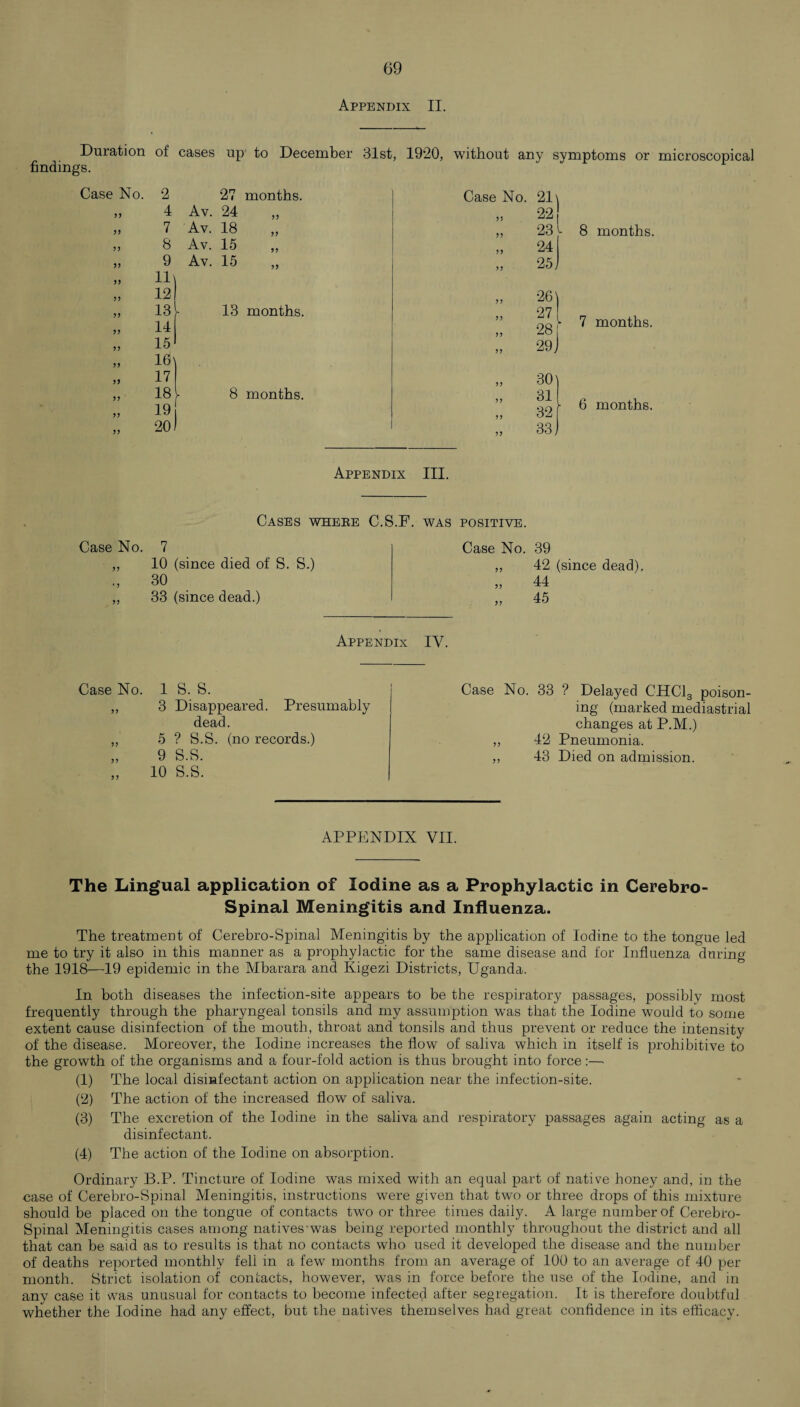 Appendix II. Duration of cases up to December 31st, 1920, without any symptoms or microscopical findings. Case No. 55 55 55 55 2 4 7 8 9 11\ 12 13 14 15 16\ 17 18 191 20/ 27 months. Av. 24 Av. 18 ,, Av. 15 Av. r 15 55 55 13 months. 8 months. Case No. 21 » 221 „ 231 „ 24 „ 25; „ 26 „ 27 „ 28 29 8 months. 7 months. 6 months. Appendix III. Cases where C.S.F. was positive. Case No. 7 ,, 10 (since died of S. S.) 30 ,, 33 (since dead.) Case No. 39 ,, 42 (since dead), „ 44 45 Appendix IV. Case No. 1 S. S. ,, 3 Disappeared. Presumably dead. „ 5 ? S.S. (no records.) „ 9 S.S. 10 S.S. Case No. 33 ? Delayed CHC13 poison¬ ing (marked mediastrial changes at P.M.) ,, 42 Pneumonia. ,, 43 Died on admission. APPENDIX VII. The Lingual application of Iodine as a Prophylactic in Cerebro¬ spinal Meningitis and Influenza. The treatment of Cerebro-Spinal Meningitis by the application of Iodine to the tongue led me to try it also in this manner as a prophylactic for the same disease and for Influenza during the 1918—19 epidemic in the Mbarara and Kigezi Districts, Uganda. In both diseases the infection-site appears to be the respiratory passages, possibly most frequently through the pharyngeal tonsils and my assumption was that the Iodine would to some extent cause disinfection of the mouth, throat and tonsils and thus prevent or reduce the intensity of the disease. Moreover, the Iodine increases the flow of saliva which in itself is prohibitive to the growth of the organisms and a four-fold action is thus brought into force:— (1) The local disinfectant action on application near the infection-site. (2) The action of the increased flow of saliva. (3) The excretion of the Iodine in the saliva and respiratory passages again acting as a disinfectant. (4) The action of the Iodine on absorption. Ordinary B.P. Tincture of Iodine was mixed with an equal part of native honey and, in the case of Cerebro-Spinal Meningitis, instructions were given that two or three drops of this mixture should be placed on the tongue of contacts two or three times daily. A large number of Cerebro- Spinal Meningitis cases among nativeswas being reported monthly throughout the district and all that can be said as to results is that no contacts who used it developed the disease and the number of deaths reported monthly fell in a few months from an average of 100 to an average of 40 per month. Strict isolation of contacts, however, was in force before the use of the Iodine, and in any case it was unusual for contacts to become infected after segregation. It is therefore doubtful whether the Iodine had any effect, but the natives themselves had great confidence in its efficacy.