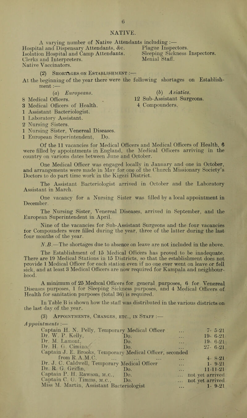 NATIVE. A varying number of Native Attendants including :— Hospital and Dispensary Attendants, &c. Plague Inspectors. Isolation Hospital and Camp Attendants. Sleeping Sickness Inspectors. Clerks and Interpreters. Menial Staff. Native Vaccinators. (2) Shortages on Establishment :— At the beginning of the year there were the following shortages on Establish¬ ment :— (a) Europeans. (b) Asiatics. 8 Medical Officers. . 12 Sub-Assistant Surgeons. 3 Medical Officers of Health. 4 Compounders. 1 Assistant Bacteriologist. 1 Eaboratorv Assistant. 2 Nursing Sisters. 1 Nursing Sister, Venereal Diseases. 1 European Superintendent, Do. Of the 11 vacancies for Medical Officers and Medical Officers of Health, 6 were filled by appointments in England, the Medical Officers arriving in the country on various dates between June and October. One Medical Officer was engaged locally in January and one in October, and arrangements were made in May for one of the Church Missionary Society’s Doctors to do part time work in the Kigezi District. The Assistant Bacteriologist arrived in October and the Laboratory Assistant in March. One vacancy for a Nursing Sister was filled by a local appointment in December. . The Nursing Sister, Venereal Diseases, arrived in September, and the European Superintendent in April. Nine of the vacancies for Sub-Assistant Surgeons and the four vacancies for Compounders were filled during the year, three of the latter during the last four months of the year. N.B.—The shortages due to absence on leave are not included in the above. The Establishment of 15 Medical Officers has proved to be inadequate. There are 19 Medical Stations in 15 Districts, so that the establishment does not provide 1 Medical Officer for each station even if no one ever went on leave or fell sick, and at least 3 Medical Officers are now required for Kampala and neighbour¬ hood. A minimum of 25 Medical Officers for general purposes, 6 for Venereal Diseases purposes, 1 for Sleeping Sickness purposes, and 4 Medical Officers of Health for sanitation purposes (total 36) is required. In Table B is shown how the staff was distributed in the various districts on the last day of the year. (3) Appointments, Changes, etc., in Staff :— A ppointments :— Captain H. N. Felly, Temporary Medical Officer ... 7- 5-21 Dr. W. P. Kelly, Do. ... 19- 6-21 Dr. M. Lamont, Do. ... 19- 6-21 Dr. H. G. Cimino, Do. ... 27- 6-21 Captain J. E. Brooks, Temporary Medical Officer, seconded fromR.A.M.C. ... ... ... ... 4- 8-21 Dr. J. C. Caldwell, Temporary Medical Officer ... l- 9-21 Dr. R. G. Griffin, ‘ Do. ... 11-11-21 Captain P. H. Rawson, m.c., Do. ... not yet arrived Captain C. G. Timms, m.c., Do. ... not yet arrived Miss M. Martin, Assistant Bacteriologist ... ‘ 1- 9-21