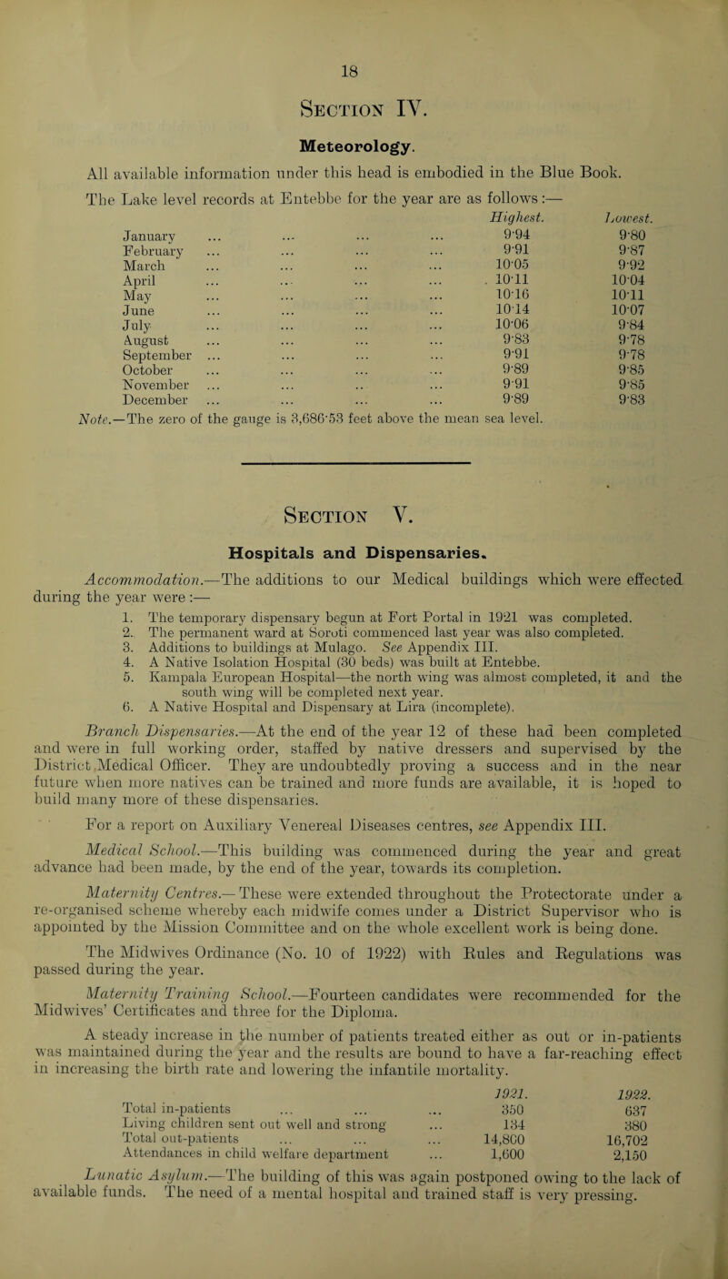 Section IY. Meteorology. All available information under this head is embodied in the Blue Book. The Lake level records at Entebbe for the year are as follows:— Highest. Jjowest. January 9-94 9-80 February 991 9-87 March 10-05 9-92 April . 10-11 10-04 May 10-16 10-11 June 1014 10-07 July 10-06 9-84 August 9-83 9-78 September ... 9-91 9-78 October 9-89 9’85 November 991 9-85 December 9-89 9-83 -The zero of the gauge is 3,686’53 feet above the mean sea level. Section Y. Hospitals and Dispensaries. Accommodation.—The additions to our Medical buildings which were effected during the year were :— 1. The temporary dispensary begun at Fort Portal in 1921 was completed. 2. The permanent ward at Soroti commenced last year was also completed. 3. Additions to buildings at Mulago. See Appendix III. 4. A Native Isolation Hospital (30 beds) was built at Entebbe. 5. Kampala European Hospital—the north wing was almost completed, it and the south wing will be completed next year. 6. A Native Plospital and Dispensary at Lira (incomplete), Branch Dispensaries.-—At the end of the year 12 of these had been completed and were in full working order, staffed by native dressers and supervised by the District Medical Officer. They are undoubtedly proving a success and in the near future when more natives can be trained and more funds are available, it is hoped to build many more of these dispensaries. For a report on Auxiliary Venereal Diseases centres, see Appendix III. Medical School.—This building was commenced during the year and great advance had been made, by the end of the year, towards its completion. Maternity Centres.— These were extended throughout the Protectorate under a re-organised scheme whereby each midwife comes under a District Supervisor who is appointed by the Mission Committee and on the whole excellent work is being done. The Mid wives Ordinance (No. 10 of 1922) with Hides and Regulations was passed during the year. Maternity Training School.—Fourteen candidates were recommended for the Midwives’ Certificates and three for the Diploma. A steady increase in the number of patients treated either as out or in-patients was maintained during the year and the results are bound to have a far-reaching effect in increasing the birth rate and lowering the infantile mortality. J921. 1922. Total in-patients 350 637 Living children sent out well and Strong- 134 380 Total out-patients 14,800 16,702 Attendances in child welfare department 1,600 2,150 Lunatic Asylum.—The building of this was again postponed owing to the lack of available funds. The need of a mental hospital and trained staff is very pressing.