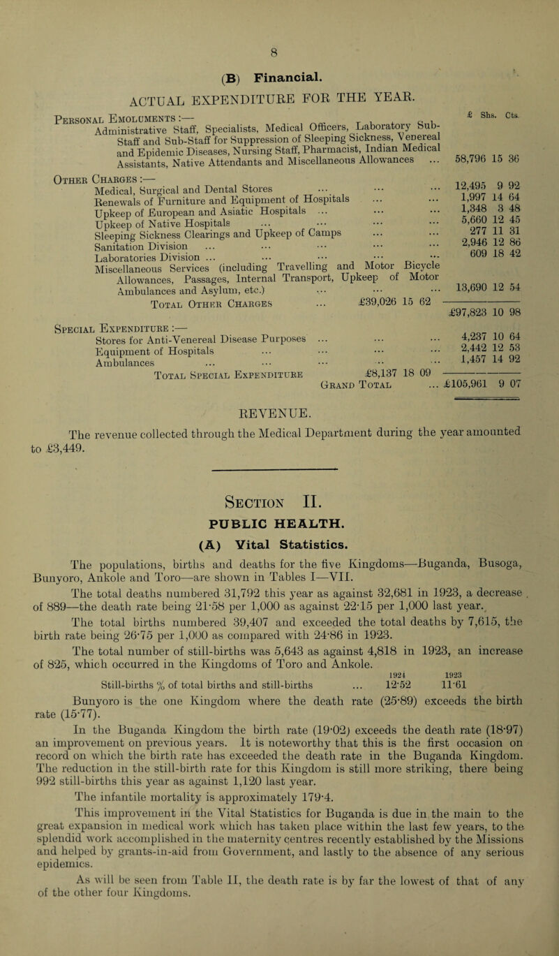 (B) Financial. ACTUAL EXPENDITURE FOR THE YEAR. Personal Emoluments :— a , Administrative Staff, Specialists, Medical Officers, Laboratory Sub- Staff and Sub-Staff for Suppression of Sleeping Sickness, Venereal and Epidemic Diseases, Nursing Staff, Pharmacist, Indian Medical Assistants, Native Attendants and Miscellaneous Allowances Other Charges :— Medical, Surgical and Dental Stores •••. Renewals of Furniture and Equipment of Hospitals Upkeep of European and Asiatic Hospitals Upkeep of Native Hospitals Sleeping Sickness Clearings and Upkeep of Camps Sanitation Division Laboratories Division ... ... ••• ••• Miscellaneous Services (including Travelling and Motor Bicycle Allowances, Passages, Internal Transport, Upkeep of Motoi Ambulances and Asylum, etc.) Total Other Charges ... £39,026 15 62 Special Expenditure :— Stores for Anti-Venereal Disease Purposes ... Equipment of Hospitals Ambulances Total Special Expenditure £8,137 18 09 Grand Total £ Shs. cts. 58,796 15 36 12,495 9 92 1,997 14 64 1,348 3 48 5,660 12 45 277 11 31 2,946 12 86 609 18 42 13,690 12 54 £97,823 10 98 4,237 10 64 2,442 12 53 1,457 14 92 £105,961 9 07 REVENUE. The revenue collected through the Medical Department during the year amounted to £3,449. Section II. PUBLIC HEALTH. (A) Vital Statistics. The populations, births and deaths for the five Kingdoms—Buganda, Busoga, Bunyoro, Ankole and Toro—are shown in Tables I—VII. The total deaths numbered 31,792 this year as against 32,681 in 1923, a decrease . of 889—the death rate being 21-58 per 1,000 as against 22-15 per 1,000 last year. The total births numbered 39,407 and exceeded the total deaths by 7,615, the birth rate being 26*75 per 1,000 as compared with 24-86 in 1923. The total number of still-births wp.s 5,643 as against 4,818 in 1923, an increase of 825, which occurred in the Kingdoms of Toro and Ankole. 1924 1923 Still-births % of total births and still-births ... 1252 11'61 Bunyoro is the one Kingdom where the death rate (25*89) exceeds the birth rate (15*77). In the Buganda Kingdom the birth rate (19*02) exceeds the death rate (18*97) an improvement on previous years. It is noteworthy that this is the first occasion on record on which the birth rate has exceeded the death rate in the Buganda Kingdom. The reduction in the still-birth rate for this Kingdom is still more striking, there being 992 still-births this year as against 1,120 last year. The infantile mortality is approximately 179*4. This improvement in the Vital Statistics for Buganda is due in the main to the great expansion in medical work which has taken place within the last few years, to the splendid work accomplished in the maternity centres recently established by the Missions and helped by grants-in-aid from Government, and lastly to the absence of any serious epidemics. As will be seen from Table II, the death rate is by far the lowest of that of any of the other four Kingdoms.