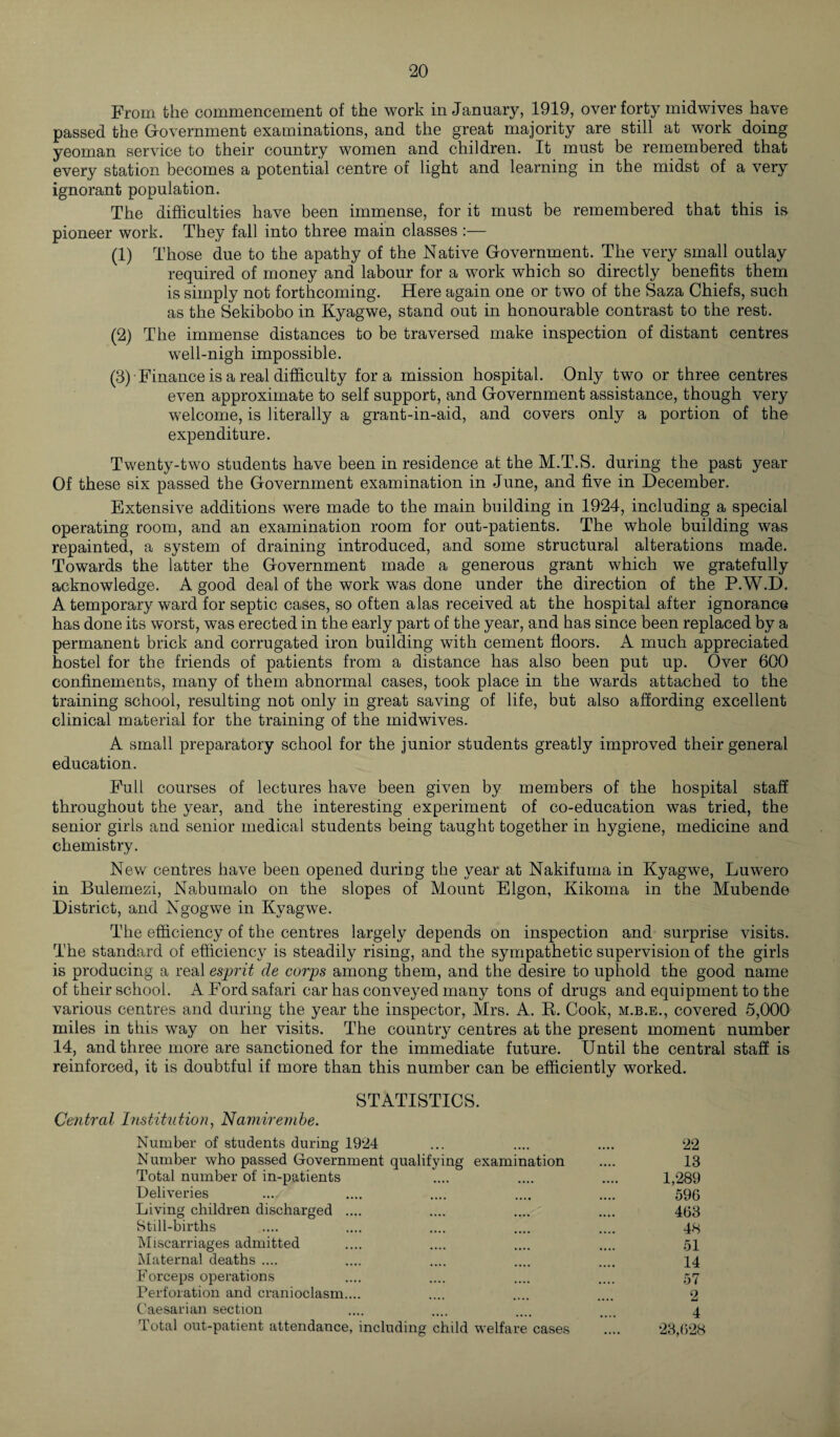 From the commencement of the work in January, 1919, over forty midwives have passed the Government examinations, and the great majority are still at work doing yeoman service to their country women and children. It must be remembered that every station becomes a potential centre of light and learning in the midst of a very ignorant population. The difficulties have been immense, for it must be remembered that this is pioneer work. They fall into three main classes :— (1) Those due to the apathy of the Native Government. The very small outlay required of money and labour for a work which so directly benefits them is simply not forthcoming. Here again one or two of the Saza Chiefs, such as the Sekibobo in Kyagwe, stand out in honourable contrast to the rest. (2) The immense distances to be traversed make inspection of distant centres well-nigh impossible. (3) Finance is a real difficulty fora mission hospital. Only two or three centres even approximate to self support, and Government assistance, though very welcome, is literally a grant-in-aid, and covers only a portion of the expenditure. Twenty-two students have been in residence at the M.T.S. during the past year Of these six passed the Government examination in June, and five in December. Extensive additions were made to the main building in 1924, including a special operating room, and an examination room for out-patients. The whole building was repainted, a system of draining introduced, and some structural alterations made. Towards the latter the Government made a generous grant which we gratefully acknowledge. A good deal of the work was done under the direction of the P.W.D. A temporary ward for septic cases, so often alas received at the hospital after ignorance has done its worst, was erected in the early part of the year, and has since been replaced by a permanent brick and corrugated iron building with cement floors. A much appreciated hostel for the friends of patients from a distance has also been put up. Over 600 confinements, many of them abnormal cases, took place in the wards attached to the training school, resulting not only in great saving of life, but also affording excellent clinical material for the training of the midwives. A small preparatory school for the junior students greatly improved their general education. Full courses of lectures have been given by members of the hospital staff throughout the year, and the interesting experiment of co-education was tried, the senior girls and senior medical students being taught together in hygiene, medicine and chemistry. New centres have been opened during the year at Nakifuma in Kyagwe, Luwero in Bulemezi, Nabumalo on the slopes of Mount Elgon, Kikoma in the Mubende District, and Ngogwe in Kyagwe. The efficiency of the centres largely depends on inspection and surprise visits. The standard of efficiency is steadily rising, and the sympathetic supervision of the girls is producing a real esprit de corps among them, and the desire to uphold the good name of their school. A Ford safari car has conveyed many tons of drugs and equipment to the various centres and during the year the inspector, Mrs. A. K. Cook, m.b.e., covered 5,000 miles in this way on her visits. The country centres at the present moment number 14, and three more are sanctioned for the immediate future. Until the central staff is reinforced, it is doubtful if more than this number can be efficiently worked. STATISTICS. Central Institution, Namirembe. Number of students during 1924 Number who passed Government qualify Total number of in-patients Deliveries Living children discharged .... Still-births ing examination 1,289 596 463 48 51 14 22 13 Miscarriages admitted Maternal deaths .... Forceps operations Perforation and cranioclasm.... Caesarian section Total out-patient attendance, including child welfare cases