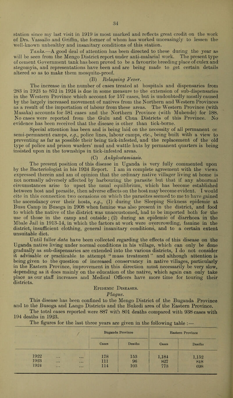 station since my last visit in 1919 is most marked and reflects great credit on the work of Drs. Vassallo and Griffin, the former of whom has worked unceasingly to lessen the well-known unhealthy and insanitary conditions of this station. Tanks.—A good deal of attention has been directed to these during the year as will be seen from the Mengo District report under anti-malarial work. The present type of cement Government tank has been proved to be a favourite breeding place of culex and stegomyia, and representations have been and are being made to get certain details altered so as to make them mosquito-proof. (B) Relapsing Fever. The increase in the number of cases treated at hospitals and dispensaries from 283 in 1923 to 852 in 1924 is due in some measure to the extension of sub-dispensaries in the Western Province which account for 157 cases, but is undoubtedly mostly caused by the largely increased movement of natives from the Northern and Western Provinces as a result of the importation of labour from these areas. The Western Province (with Masaka) accounts for 581 cases and the Northern Province (with Mubende) for 188. No cases were reported from the Gulu and Chua Districts of this Province. No evidence has been received that the disease is other than tick-borne. Special attention has been and is being laid on the necessity of all permanent or semi-permanent camps, e.g., police lines, labour camps, etc., being built with a view to preventing as far as possible their being tick-infested, and the replacement of the old type of police and prison warders’ mud and wattle huts by permanent quarters is being insisted upon in the townships in tick-infested areas. (C) Ankylostomiasis. The present position of this disease in Uganda is very fully commented upon by the Bacteriologist in his 1924 Deport. I am in complete agreement with the views expressed therein and am of opinion that the ordinary native villager living at home is not normally adversely affected by harbouring the parasite but that if any abnormal circumstances arise to upset the usual equilibrium, which has become established between host and parasite, then adverse effects on the host may become evident. I would cite in this connection two occasions on which the parasites seemed to me to have gained the ascendancy over their hosts, e.g., (1) during the Sleeping Sickness epidemic at Busu Camp in Busoga in 1908 when famine was also present in the district, and food to which the native of the district was unaccustomed, had to be imported both for the use of those in the camp and outside; (2) during an epidemic of diarrhoea in the Mbale Jail in 1913-14, in which the factors at work were overcrowding, famine in the district, insufficient clothing, general insanitary conditions, and to a certain extent unsuitable diet. Until fuller data have been collected regarding the effects of this disease on the Uganda native living under normal conditions in his village, which can only be done gradually as sub-dispensaries are extended into the various districts, I do not consider it advisable or practicable to attempt “mass treatment” and although attention is being given to the question of increased conservancy in native villages, particularly in the Eastern Province, improvement in this direction must necessarily be very slow, depending as it does mainly on the education of the native, which again can only take place as our staff increases and Medical Officers have more time for touring their districts. Epidemic Diseases. Plague. This disease has been confined to the Mengo District of the Buganda Province and to the Busoga and Lango Districts and the Bukedi area of the Eastern Province. The total cases reported were 887 with 801 deaths compared with 938 cases with 194 deaths in 1923. The figures for the last three years are given in the following table : — ' 1 Buganda Province Eastern Province Cases Deaths Cases Deaths 1922 178 153 1,184 1,152 1923 . . • • • • 111 95 827 818 1924 • • • 114 103 773 098