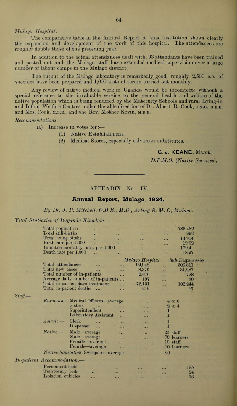 Mulago Hospital. The comparative table in the Annual Report of this institution shows clearly the expansion and development of the work of this hospital. The attendances arc roughly double those of the preceding year. In addition to the actual attendances dealt with, 93 attendants have been trained and posted out and the Mulago staff have extended medical supervision over a large number of labour camps in the Mulago district. The output of the Mulago laboratory is remarkedly good, roughly 2,500 c.c. of vaccines have been prepared and 1,000 tests of serum carried out monthly. Any review of native medical work in Uganda would be incomplete without a special reference to the invaluable service to the general health and welfare of the native population which is being rendered by the Maternity Schools and rural Lying-in and Infant Welfare Centres under the able direction of Dr. Albert R. Cook, c.m.g., o.b.e. and Mrs. Cook, m.b.e., and the Rev. Mother Kevin, m.b.e. Becommendations. (a) Increase in votes for (1) Native Establiahment. (2) Medical Stores, especially salvarsan substitutes. G. J. KEANE, Major, D.P.M.O. (.Native Services)* APPENDIX No. IV. Annual Report, Mulago, 1924. By Dr. J. P. Mitchell, O.B.E., M.D., Acting S. M. O, Mulago. Vital Statiatics of Buganda Kingdom.— Total population 783,482 Total still-births 992 Total living births 14,914 Birth rate per 1,000 19-02 Infantile mortality rates per 1,000 179-4 Death rate per 1,000 18-97 Total attendances Mulago Hospital Sub-Dispensaries 99,948 306,811 Total new cases ... 8,370 31,287 Total number of in-patients 2,876 728 Average daily number of in-patients ... 197 30 Total in-patient days treatment 72,131 102,244 Total in-patient deaths ... 212 17 Staff.— European.—Medical Officers—average 4 to 6 Sisters 2 to 4 Superintendent 1 Laboratory Assistant . . . •% j. Asiatic.— Clerk 1 Dispenser • • . 1 Native.— Male—average j , , 20 staff Male—average # 70 learners Female—average • • • 10 staff Female—average • • . 10 learners Native Sanitation Sweepers—average M. 20 In-patient Accommodation.— Permanent beds 185 Temporary beds 24 Isolation cubicles • • • 16