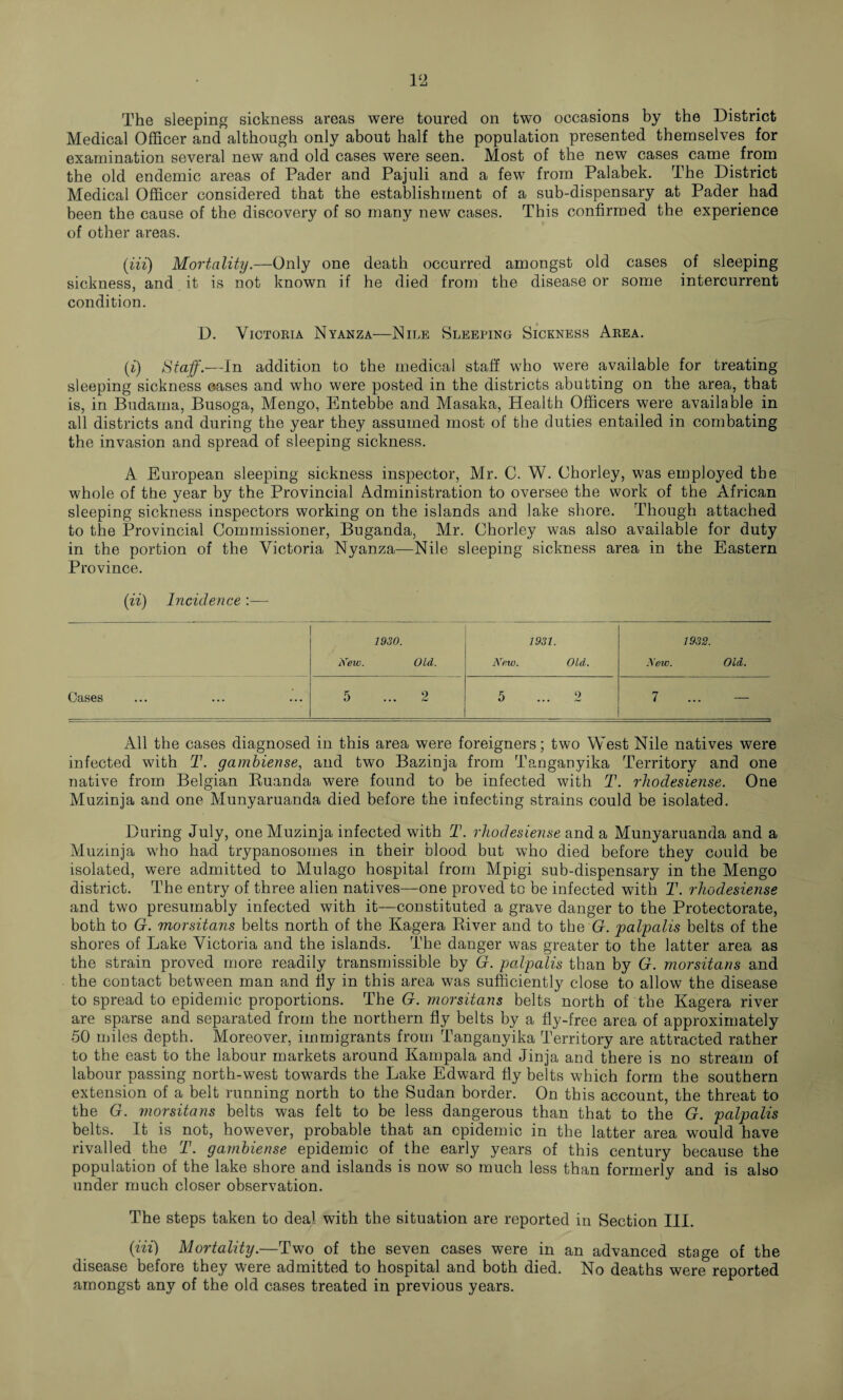 The sleeping sickness areas were toured on two occasions by the District Medical Officer and although only about half the population presented themselves for examination several new and old cases were seen. Most of the new cases came from the old endemic areas of Pader and Pajuli and a few from Palabek. The District Medical Officer considered that the establishment of a sub-dispensary at Pader had been the cause of the discovery of so many new cases. This confirmed the experience of other areas. (Hi) Mortality.—Only one death occurred amongst old cases of sleeping sickness, and it is not known if he died from the disease or some intercurrent condition. D. Victoria Nyanza—Nile Sleeping Sickness Area. (i) Staff.—In addition to the medical staff who were available for treating sleeping sickness cases and who were posted in the districts abutting on the area, that is, in Budama, Busoga, Mengo, Entebbe and Masaka, Health Officers were available in all districts and during the year they assumed most of the duties entailed in combating the invasion and spread of sleeping sickness. A European sleeping sickness inspector, Mr. C. W. Chorley, was employed the whole of the year by the Provincial Administration to oversee the work of the African sleeping sickness inspectors working on the islands and lake shore. Though attached to the Provincial Commissioner, Buganda, Mr. Chorley was also available for duty in the portion of the Victoria Nyanza—Nile sleeping sickness area in the Eastern Province. (ii) Incidence :— 1930. 1931. 1932. New. Old. New. Old. New. Old. Cases 5 ... 2 5 ... 2 7 All the cases diagnosed in this area were foreigners; two West Nile natives were infected with T. gambiense, and two Bazinja from Tanganyika Territory and one native from Belgian Buanda were found to be infected with T. rhodesiense. One Muzinja and one Munyaruanda died before the infecting strains could be isolated. During July, one Muzinja infected with T. rhodesiense and a Munyaruanda and a Muzinja who had trypanosomes in their blood but who died before they could be isolated, were admitted to Mulago hospital from Mpigi sub-dispensary in the Mengo district. The entry of three alien natives—one proved to be infected with T. rhodesiense and two presumably infected with it—constituted a grave danger to the Protectorate, both to G. morsitans belts north of the Kagera River and to the G. palpalis belts of the shores of Lake Victoria and the islands. The danger was greater to the latter area as the strain proved more readily transmissible by G. palpalis than by G. morsitans and the contact between man and fly in this area was sufficiently close to allow the disease to spread to epidemic proportions. The G. morsitans belts north of the Kagera river are sparse and separated from the northern fly belts by a fly-free area of approximately 50 miles depth. Moreover, immigrants from Tanganyika Territory are attracted rather to the east to the labour markets around Kampala and Jinja and there is no stream of labour passing north-west towards the Lake Edward fly belts which form the southern extension of a belt running north to the Sudan border. On this account, the threat to the G. morsitans belts was felt to be less dangerous than that to the G. palpalis belts. It is not, however, probable that an epidemic in the latter area would have rivalled the T. gambiense epidemic of the early years of this century because the population of the lake shore and islands is now so much less than formerly and is also under much closer observation. The steps taken to deal with the situation are reported in Section III. (Hi) Mortality.—Two of the seven cases were in an advanced stage of the disease before they were admitted to hospital and both died. No deaths were reported amongst any of the old cases treated in previous years.