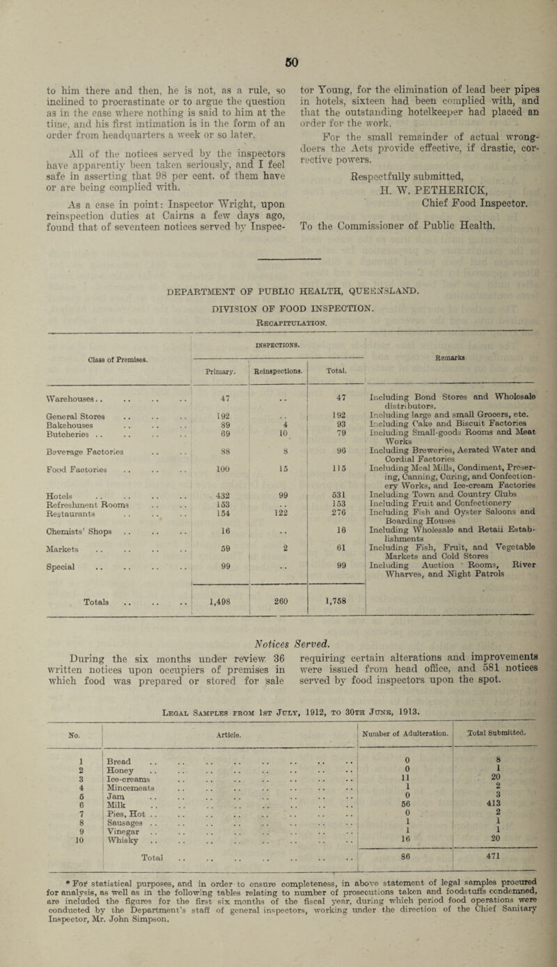 to him there and then, he is not, as a rule, so inclined to procrastinate or to argue the question as in the case where nothing is said to him at the time, and his first intimation is in the form of an order from headquarters a week or so later. All of the notices served by the inspectors have apparently been taken seriously, and I feel safe in asserting that 98 per cent, of them have or are being complied with. As a ease in point: Inspector Wright, upon reinspection duties at Cairns a few days ago, found that of seventeen notices served by Inspec¬ tor Young, for the elimination of lead beer pipes in hotels, sixteen had been complied with, and that the outstanding hotelkeeper had placed an order for the work. For the small remainder of actual wrong¬ doers the Acts provide effective, if drastic, cor¬ rective powers. Respectfully submitted, H. W. PETHERICK, Chief Food Inspector. To the Commissioner of Public Health. DEPARTMENT OF PUBLIC HEALTH, QUEENSLAND. DIVISION OF FOOD INSPECTION. Recapitulation. 1 INSPECTIONS. Class of Premises. Primary. Beinspections. Total. Remarks Warehouses.. 47 47 Including Bond Stores and Wholesale distributors. General Stores 192 192 Including large and small Grocers, etc. Bakehouses 89 4 93 Including Cake and Biscuit Factories Butcheries . . 69 10 79 Including Small-goods Rooms and Meat Works Beverage Factories 88 8 96 Including Breweries, Aerated Water and Cordial Factories Food Factories 100 15 115 Including Meal Mills, Condiment, Preser- ing, Canning, Curing, and Confection¬ ery Works, and Ice-cream Factories Hotels • 432 99 531 Including Town and Country Clubs Refreshment Rooms 153 153 Including Fruit and Confectionery Restaurants L54 122 276 Including Fish and Oyster Saloons and Boarding Houses Chemists’ Shops 16 16 Including Wholesale and Retail Estab¬ lishments Markets 59 2 61 Including Fish, Fruit, and Vegetable Markets and Cold Stores Special .. .. .. ., 99 99 Including Auction ' Rooms, River Wharves, and Night Patrols Totals 00 o r*H 260 1,758 ' Notices Served. During the six months under review 36 written notices upon occupiers of premises in which food was prepared or stored for 'sale requiring certain alterations and improvements were issued from head office, and 581 notices served by food inspectors upon the spot. Legal Samples prom 1st July, 1912, to 30th June, 1913. No. Article. Number of Adulteration. Total Submitted. 1 Bread 0 8 2 Honey 0 1 3 Ice-creams 11 20 4 Mincemeats 1 2 6 Jam 0 3 6 Milk . 56 413 7 Pies, Hot .. 0 2 8 Sausages .. 1 1 9 Vinegar I 1 10 Whisky 16 20 Total 86 . 471 * For statistical purposes, and in order to ensure completeness, in above statement of legal samples procured for analysis, as veil as in the following tables relating to number of prosecutions taken and foodstuffs condemned, are included the figures for the first six months of the fiscal year, during which period food operations were conducted by the Department’s staff of general inspectors, working under the direction of the Chief Sanitary Inspector, Mr. John Simpson.