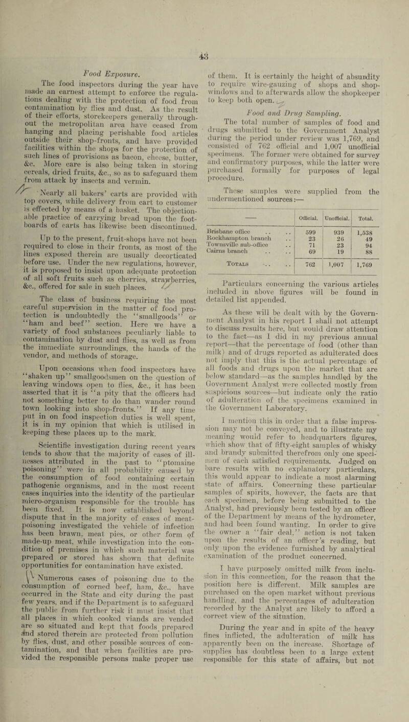 48 Food Exposure. ^ The food inspectors during the year have made an earnest attempt to enforce the regula¬ tions dealing with the protection of food from contamination by hies and dust. As the result of their efforts, storekeepers generally through¬ out the metropolitan area have ceased from hanging and placing perishable food articles outside their. shop-fronts, and have provided facilities within the shops for the protection of such lines of provisions as bacon, cheese, butter, &c. More care is also being taken in storing cereals, dried fruits, &c., so as to safeguard them from attack by insects and vermin. Nearly all bakers7 carts are provided with top covers, while delivery from cart to customer is effected by means of a basket. The objection¬ able practice of carrying bread upon the foot¬ boards of carts has likewise been discontinued. Up to the present, fruit-shops have not been required to close in their fronts, as most of the lines exposed therein are usually decorticated before use. Under the new regulations, however, it is proposed to insist upon adequate protection of all soft fruits such as cherries, strawberries, &c., offered for sale in such places. The class of business requiring the most careful supervision in the matter of food pro¬ tection is undoubtedly the “smallgoods” or ham and beef77 section. Here we have a variety of food substances peculiarly liable to contamination by dust and flies, as well as from the immediate surroundings, the hands of the vendor, and methods of storage. Upon occasions when food inspectors have “shaken up77 smallgoodsmen on the question of leaving windows open to flies, &c., it has been asserted that it is “a pity that the officers had not something better to clo than wander round town looking into shop-fronts.7 7 If any time put in on food inspection duties is well spent, it is. in my opinion that which is utilised in keeping these places up to the mark. Scientific investigation during recent years tends to show that the majority of cases of ill¬ nesses attributed in the past to ‘ ‘ ptomaine poisoning77 were in all probability caused by the consumption of food containing certain pathogenic organisms, and in the most recent cases inquiries into the identity of the particular micro-organism responsible for the trouble has been fixed. It is now established beyond dispute that in the majority of cases of meat¬ poisoning investigated the vehicle of infection has been brawn, meat pies, or other form of made-up meat, while investigation into the con¬ dition of premises in which such material was prepared or stored has shown that definite opportunities for contamination have existed. Numerous cases of poisoning due to the consumption of corned beef, ham, &c., have occurred in the State and city during the past few years, and if the Department is to safeguard the public from further risk it must insist that all places in which cooked viands are vended are so situated and kept that foods prepared and stored therein are protected from pollution by flies,, dust, and other possible sources of con¬ tamination, and that when facilities are pro¬ vided the responsible persons make proper use of them. It is certainly the height of absurdity to require wire-gauzing of shops and shop- windows and to afterwards allow the shopkeeper to keep both open. Food and Drug Sampling. The total number of samples of food and drugs submitted to the Government Analyst during the period under review was 1,769, and consisted of 762 official and 1,007 unofficial specimens. The former were obtained for survey and confirmatory purposes, while the latter were purchased formally for purposes of legal procedure. These samples were supplied from the undermentioned sources:— Official. Unofficial. Total. Brisbane office 599 939 1,538 Rockhampton branch 23 26 49 Townsville sub-office 71 23 94 Cairns branch 69 19 88 Totals 762 1,007 1,769 Particulars concerning the various articles included in above figures will be found in detailed list appended. As these will be dealt with by the Govern¬ ment Analyst in his report I shall not attempt to discuss results here, but would draw attention to the fact—as I did in my previous annual report—that the percentage of food (other than milk) and of drugs reported as adulterated does not imply that this is the actual percentage of all foods and drugs upon the market that are below standard—as the samples handled by the Government Analyst were collected mostly from suspicious sources—but indicate only the ratio of adulteration of the specimens examined in the Government Laboratory. I mention this in order that a false impres¬ sion may not be conveyed, and, to illustrate my meaning would refer to headquarters figures, which show that of fifty-eight samples of whisky and brandy submitted therefrom only one speci¬ men of each satisfied requirements. Judged on bare results with no explanatory particulars, this would appear to indicate a most alarming state of affairs. Concerning these particular samples of spirits, however, the facts are that each specimen, before being submitted to the Analyst, had previously been tested by an officer of the Department by means of the hydrometer, and had been found wanting. In order to give the owner a “fair deal,” action is not taken upon the results of an officer’s reading, but only upon the evidence furnished by analytical examination of the product concerned. I have purposely omitted milk from inclu¬ sion in this connection, for the reason that the position here is different. Milk samples are purchased on the open market without previous handling, and the percentages of adulteration recorded by the Analyst are likely to afford a correct view of the situation. During the year and in spite of the heavy fines inflicted, the adulteration of milk has apparently been on the increase. Shortage of supplies has doubtless been to a large extent responsible for this state of affairs, but not