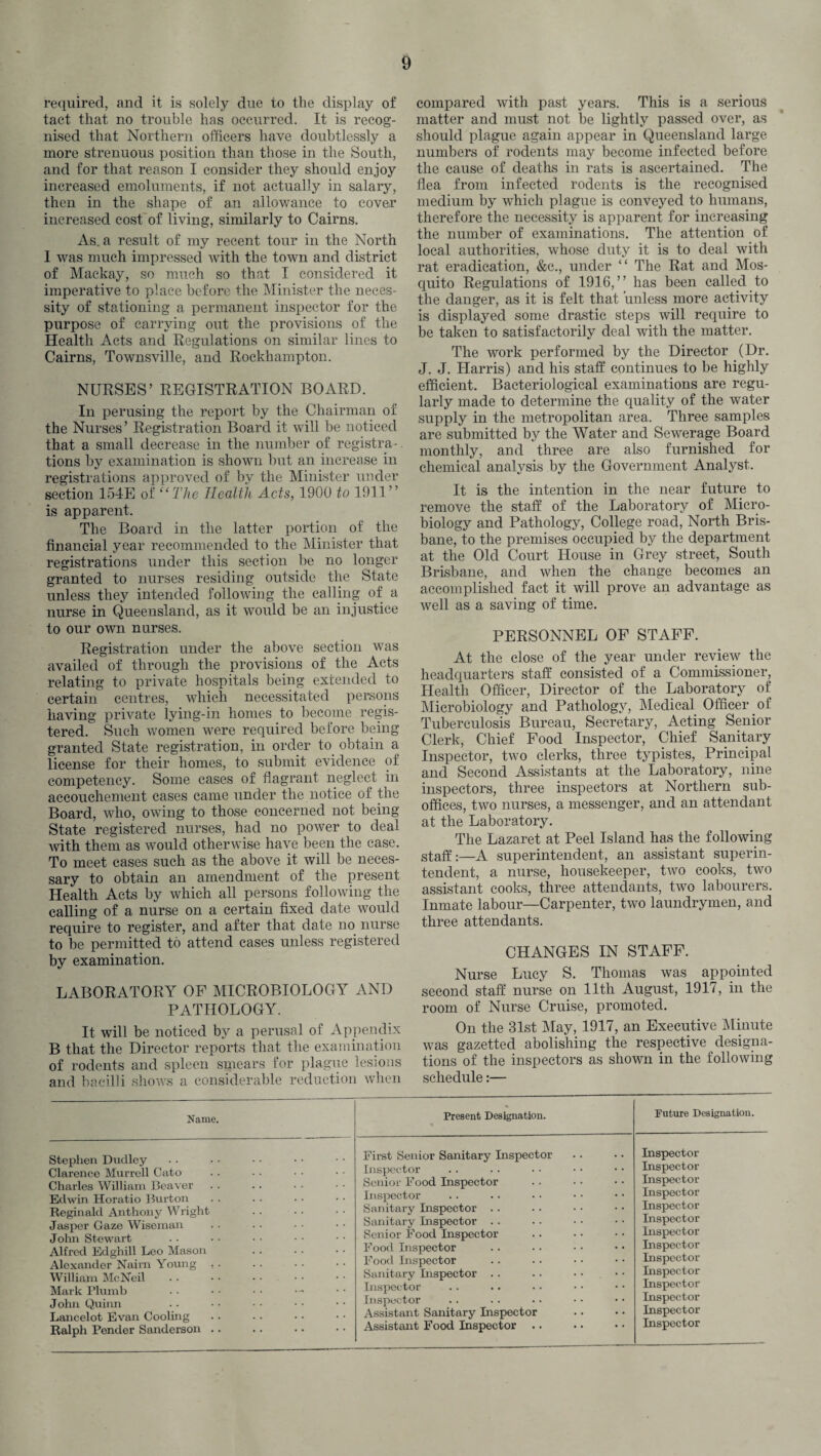 required, and it is solely due to the display of tact that no trouble has occurred. It is recog¬ nised that Northern officers have doubtlessly a more strenuous position than those in the South, and for that reason I consider they should enjoy increased emoluments, if not actually in salary, then in the shape of an allowance to cover increased cost of living, similarly to Cairns. As. a result of my recent tour in the North I was much impressed with the town and district of Mackay, so much so that I considered it imperative to place before the Minister the neces¬ sity of stationing a permanent inspector for the purpose of carrying out the provisions of the Health Acts and Regulations on similar lines to Cairns, Townsville, and Rockhampton. NURSES’ REGISTRATION BOARD. In perusing the report by the Chairman of the Nurses’ Registration Board it will be noticed that a small decrease in the number of registra-. tions by examination is shown but an increase in registrations approved of by the Minister under section 154E of “The Health Acts, 1900 to 1911” is apparent. The Board in the latter portion of the financial year recommended to the Minister that registrations under this section be no longer granted to nurses residing outside the State unless they intended following the calling of a nurse in Queensland, as it would be an injustice to our own nurses. Registration under the above section was availed of through the provisions of the Acts relating to private hospitals being extended to certain centres, which necessitated persons having private lying-in homes to become regis¬ tered. Such women were required before being granted State registration, in order to obtain a license for their homes, to submit evidence of competency. Some cases of flagrant neglect in accouchement cases came under the notice of the Board, who, owing to those concerned not being State registered nurses, had no power to deal with them as would otherwise have been the case. To meet eases such as the above it will be neces¬ sary to obtain an amendment of the present Health Acts by which all persons following the calling of a nurse on a certain fixed date would require to register, and after that date no nurse to be permitted to attend cases unless registered by examination. LABORATORY OF MICROBIOLOGY AND PATHOLOGY. It will be noticed by a perusal of Appendix B that the Director reports that the examination of rodents and spleen smears for plague lesions and bacilli shows a considerable reduction when compared with past years. This is a serious matter and must not be lightly passed over, as should plague again appear in Queensland large numbers of rodents may become infected before the cause of deaths in rats is ascertained. The flea from infected rodents is the recognised medium by which plague is conveyed to humans, therefore the necessity is apparent for increasing the number of examinations. The attention of local authorities, whose duty it is to deal with rat eradication, &c., under “ The Rat and Mos¬ quito Regulations of 1916,” has been called to the danger, as it is felt that unless more activity is displayed some drastic steps will require to be taken to satisfactorily deal with the matter. The work performed by the Director (Dr. J. J. Harris) and his staff continues to be highly efficient. Bacteriological examinations are regu¬ larly made to determine the quality of the water supply in the metropolitan area. Three samples are submitted by the Water and Sewerage Board monthly, and three are also furnished for chemical analysis by the Government Analyst. It is the intention in the near future to remove the staff of the Laboratory of Micro¬ biology and Pathology, College road, North Bris¬ bane, to the premises occupied by the department at the Old Court House in Grey street, South Brisbane, and when the change becomes an accomplished fact it will prove an advantage as well as a saving of time. PERSONNEL OF STAFF. At the close of the year under review the headquarters staff consisted of a Commissioner, Health Officer, Director of the Laboratory of Microbiology and Pathology, Medical Officer of Tuberculosis Bureau, Secretary, Acting Senior Clerk, Chief Food Inspector, Chief Sanitary Inspector, two clerks, three typistes, Principal and Second Assistants at the Laboratory, nine inspectors, three inspectors at Northern sub¬ offices, two nurses, a messenger, and an attendant at the Laboratory. The Lazaret at Peel Island has the following staff:—A superintendent, an assistant superin¬ tendent, a nurse, housekeeper, two cooks, two assistant cooks, three attendants, two labourers. Inmate labour—Carpenter, two laundrymen, and three attendants. CHANGES IN STAFF. Nurse Lucy S. Thomas was appointed second staff nurse on 11th August, 1917, in the room of Nurse Cruise, promoted. On the 31st May, 1917, an Executive Minute was gazetted abolishing the respective designa¬ tions of the inspectors as shown in the following schedule:— Name. Present Designation. Future Designation. Stephen Dudley Clarence Murrell Cato Charles William Beaver Edwin Horatio Burton Reginald Anthony Wright Jasper Gaze Wiseman John Stewart Alfred Edghill Leo Mason Alexander Nairn Young William McNeil Mark Plumb John Quinn Lancelot Evan Cooling Ralph Pender Sanderson First Senior Sanitary Inspector Inspector Senior Food Inspector . . . Inspector Sanitary Inspector .. Sanitary Inspector Senior Food Inspector . . . Food Inspector Food Inspector . . . Sanitary Inspector .. „ .. Inspector Inspector Assistant Sanitary Inspector . .. Assistant Food Inspector .. Inspector Inspector Inspector Inspector Inspector Inspector Inspector Inspector Inspector Inspector Inspector Inspector Inspector Inspector