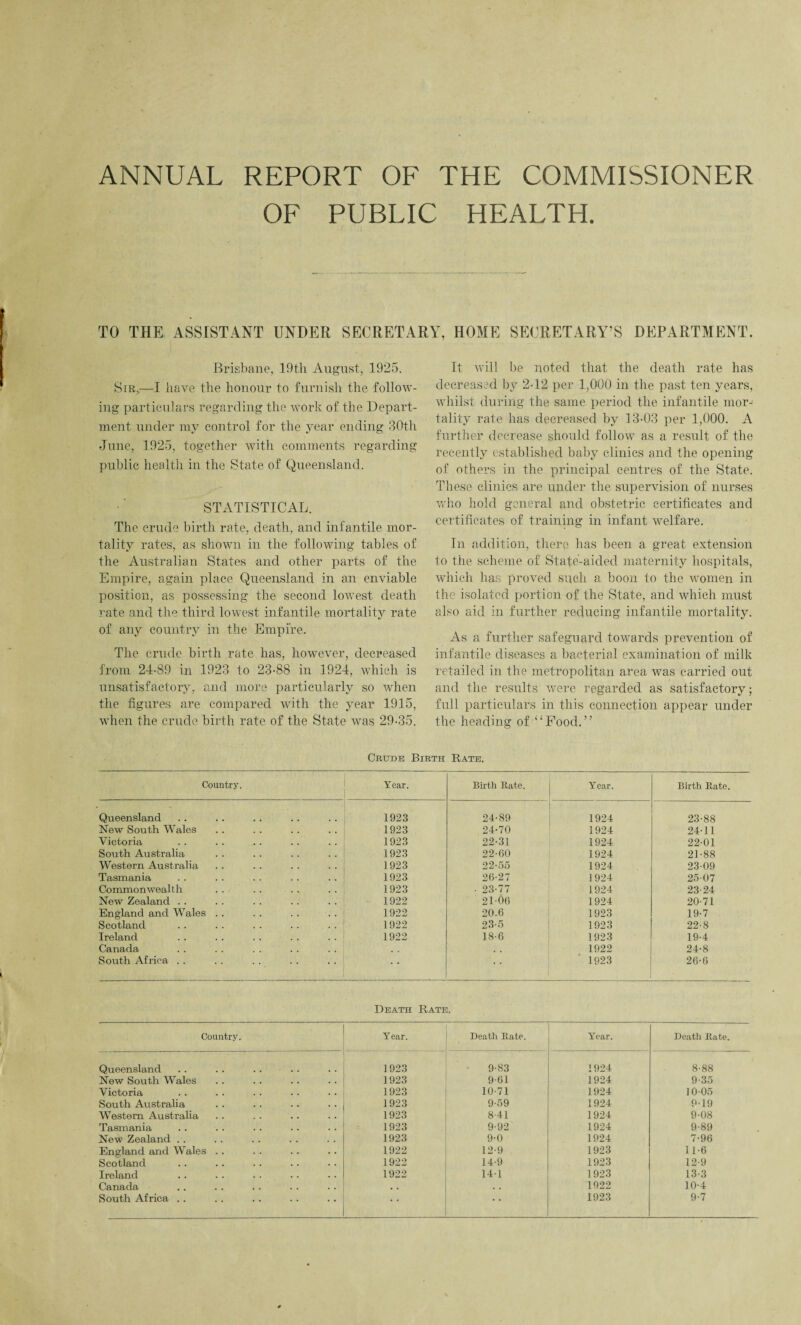 ANNUAL REPORT OF THE COMMISSIONER OF PUBLIC HEALTH. TO THE ASSISTANT UNDER SECRETARY, HOME SECRETARY’S DEPARTMENT. Brisbane, 19th August, 1925. Sir,,—I have the honour to furnish the follow¬ ing particulars regarding the work of the Depart¬ ment under my control for the year ending 30th June, 1925, together with comments regarding public health in the State of Queensland. STATISTICAL. The crude birth rate, death, and infantile mor¬ tality rates, as shown in the following tables of the Australian States and other parts of the Empire, again place Queensland in an enviable position, as possessing the second lowest death rate and the third lowest infantile mortality rate of any country in the Empire. The crude birth rate has, however, decreased from 24-89 in 1923 to 23-88 in 1924, which is unsatisfactory, and more particularly so when the figures are compared with the year 1915, when the crude birth rate of the State was 29-35. It will be noted that the death rate has decreased by 2-12 per 1,000 in the past ten years, whilst during the same period the infantile mor¬ tality rate has decreased by 13-03 per 1,000. A further decrease should follow as a result of the recently established baby clinics and the opening of others in the principal centres of the State. These clinics are under the supervision of nurses who hold general and obstetric certificates and certificates of training in infant welfare. In addition, there has been a great extension to the scheme of State-aided maternity hospitals, which has proved such a boon to the women in the isolated portion of the State, and which must also aid in further reducing infantile mortality. As a further safeguard towards prevention of infantile diseases a bacterial examination of milk retailed in the metropolitan area was carried out and the results were regarded as satisfactory; full particulars in this connection appear under the heading of “Food.” Crude Birth Rate. Country. Year. Birth Rate. Year. Birth Rate. Queensland 1923 24-89 1924 23-88 New South Wales 1923 24-70 1924 24-11 Victoria 1923 22-31 1924 22-01 South Australia 1923 22-60 1924 21-88 Western Australia 1923 22-55 1924 23-09 Tasmania 1923 26-27 1924 25-07 Commonwealth 1923 • 23-77 1924 23-24 New Zealand . . 1922 2106 1924 20-71 England and Wales . . 1922 20.6 1923 19-7 Scotland 1922 23-5 1923 22-8 Ireland 1922 18-6 1923 19-4 Canada . . .. , . . , 1922 24-8 South Africa . . • • * * 1923 26-6 Death Rate. Country. Year. Death Rate. Year. Death Rate. Queensland 1923 9-83 1924 8-88 New South Wales 1923 9-61 1924 9-35 Victoria 1923 10-71 1924 10-05 South Australia 1923 9-59 1924 9-19 Western Australia 1923 8-41 1924 9-08 Tasmania 1923 9-92 1924 9-89 New Zealand . . 1923 9-0 1924 7-96 England and Wales . . 1922 12-9 1923 11-6 Scotland 1922 14-9 1923 12-9 Ireland 1922 14-1 1923 13 3 Canada , , . . 1922 10-4 South Africa .. * * 1923 9-7
