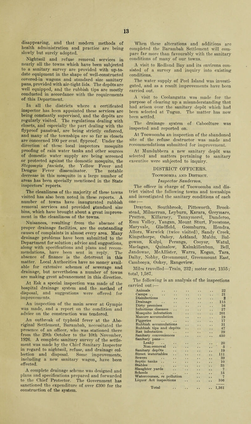 disappearing, and that modern methods of health administration and practice are being slowly but surely adopted. Nightsoil and refuse removal services in nearly all the towns which have been subjected to a sanitary survey are provided with up-to- date equipment in the shape of well-constructed covered-in wagons and standard size sanitary pans, provided with air-tight lids. The depots are well equipped, and the rubbish tips are mostly conducted in accordance with the requirements of this Department. In all the districts where a certificated inspector has been appointed these services are being constantly supervised, and the depots are regularly visited. The regulations dealing with closets, and especially the part dealing with the flyproof panstead, are being strictly enforced, and many of the townships are so far as closets are concerned 100 per cent, flyproof. Under the direction of these local inspectors mosquito proofing of rain water tanks and other sources of domestic water supply are being screened or protected against the domestic mosquito, the Stegomyia fasciata, the Yellow Fever and Dengue Fever disseminator. The notable decrease in this mosquito in a large number of areas has been specially mentioned in the State inspectors’ reports. The cleanliness of the majority of these towns visited has also been noted in these reports. A number of towns have inaugurated rubbish removal services and provided standard size bins, which have brought about a great improve¬ ment in the cleanliness of the towns. Nuisances, resulting from the absence of proper drainage facilities, are the outstanding causes of complaints in almost every area. Many drainage problems have been submitted to the Department for solution; advice and suggestions, along with specifications and plans and recom¬ mendations, have been sent in reply. The absence of finance is the deterrent in this matter. Local Authorities have no money avail¬ able for extensive schemes of sewerage and drainage, but nevertheless a number of towns are making great advancement in this direction. At Esk a special inspection was made of the hospital drainage system and the method of disposal, and suggestions were offered for improvements. An inspection of the main sewer at Gympie was made, and a report on the condition and advice on the construction was tendered. An outbreak of typhoid fever at the Abo¬ riginal Settlement, Barambah, necessitated the presence of an officer, who was stationed there from the 29th October to the 10th November, 1926. A complete sanitary survey of the settle¬ ment was made by the Chief Sanitary Inspector in regard to nightsoil, refuse, and drainage col¬ lection and disposal. Some improvements, including a new sanitary wagon, have been effected. A complete drainage scheme was designed and plans and specifications prepared and forwarded to the Chief Protector. The Government has sanctioned the expenditure of over £300 for the construction of the system. When these alterations and additions are completed the Barambah Settlement will com¬ pare far more than favourably with the sanitary conditions of many of our towns. A visit to Redland Bay and its environs con¬ sisted of a survey and inquiry into existing conditions. The water supply of Peel Island was investi¬ gated, and as a result improvements have been carried out. A visit to Coolangatta was made for the purpose of clearing up a misunderstanding that had arisen over the sanitary depot which had been selected at Tugun. The matter has now been settled. The drainage system of Caboolture was inspected and reported on. At Toowoomba an inspection of the abandoned site of the refuse destructor was made and recommendations submitted for improvement. At Mundubbera a new sanitary depot was selected and matters pertaining to sanitary executive were subjected to inquiry. DISTRICT OFFICERS. Toowoomba and District. Inspector Sanderson. The officer in charge of Toowoomba and dis¬ trict visited the following towns and townships and investigated the sanitary conditions of each one:— Drayton, Southbrook, Pittsworth, Brook- stead, Milmerran, Leyburn, Karara, Greymare, Pratten, Killarney, Tannymorel, Danderoo, Emu Valley, Yangan, Mount Sturt, Freestone, Maryvale, Gladfield, Goomburra, Hendra, Allora, Warwick (twice visited), Sandy Creek, Kingsthorpe, Oakey, Ackland, Muldu, Bal- gowan, Kulpi, Peranga, Cooyar, Watul, Maclagan, Quinalow, Kaimkillenbun, Bell, Jandowae, McAllister, Warra, Kogan, Tara, Dalby, Nobby, Greenmount, Greenmount East, Cainbooya, Oakey, Rangeview. Miles travelled—Train, 232; motor car, 1355; total, 1,587. The following is an analysis of the inspections carried out:— Animals .. .. .. . . . . 22 Camps .. .. . . .. .. . . 21 Disinfections .. .. .. . . 2 Drainage .. .. .. .. .. 115 Dirty premises . . .. . . .. 16 Infectious diseases . . .. .. .. 27 Mosquito infestation . . .. .. 201 Manure accumulation .. .. . . 19 Piggeries . . .. .. .. .. 17 Rubbish accumulations . . .. .. 31 Rubbish tips and depots .. .. .. 47 Rat infestation . . . . .. .. 29 Sanitary conveniences .. .. .. 450 Sanitary pans— Leaky .. .. .. .. .. 20 Non-removal . . .. .. .. 5 Sanitary dep6ts .. .. .. .. 19 Street watertables .. .. .. .. Ill Sewers .. .. . . .. .. 39 Septic tanks . . .. .. . . .. 10 Stables . . .. .. .. .. 25 Slaughter yards . . .. .. .. 7 Schools .. .. .. .. .. 15 Watercourses, re pollution .. .. 7 Liquor Act inspections . . .. .. 106 Total .1,361