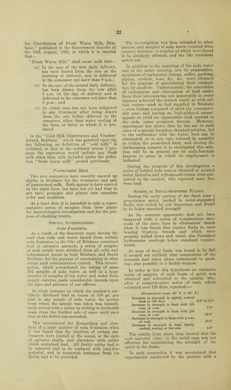 for Distributors of Fresh Warm Milk, Bris¬ bane,” published in the Government Gazette of the 18th August, 1925, in which it is enacted that— “Fresh Warm' Milk” shall mean milk that— (a) In the case of the first daily delivery, has been drawn from the cow on the morning of delivery, and is delivered to the consumer not later than 9 a.m.; (b) In the case of the second daily delivery, has been drawn from the cow after 9 a.m. on the day of delivery and is delivered to the consumer not later than 5 p.m.; and (c) In either case has not been subjected to any treatment after being drawn from the cow before delivery to the consumer, other than water cooling at the farm or dairy at wdiich it is pro¬ duced. In the “Cold Milk Distributors and Vendors’ Award, Brisbane, ’ ’ which was gazetted upon the day following, no definition of “cold milk” is included, so that in the ordinary course I pre¬ sume the expression would include any fresh milk other than milk included under the defini¬ tion “fresh warm milk” quoted previously. Pasteurized Milk. Two new companies have recently opened up depots in Brisbane for the treatment and sale of pasteurized milk. Both appear to have started on the right lines, but have not yet had time to get their premises and plants into complete order and condition. At a later date it is intended to take a repre¬ sentative series of samples from these plants for bacteriological investigation and for the pur¬ pose of checking results. Special Investigations. Soda Fountains. As a result of the discovery made during the year that soda and water issued from certain soda fountains in the City of Brisbane contained lead in excessive amounts, a series of samples of such article were obtained from all cafes and refreshment rooms in both Brisbane and South Brisbane for the purpose of ascertaining to what extent such contamination existed. This investi¬ gation, which necessitated the taking of some 394 samples of soda water, as well as a large number of samples of tap water and water from supply cisterns, made considerable inroads upon the time and patience of our officers. In every instance in which the analyst’s cer¬ tificate disclosed lead in excess of 100 gr. per pint in any sample of soda water, the person from whom the sample was taken was immedi¬ ately served with a notice in writing to forthwith cease from the further sale of same until such time as the defect was corrected. This necessitated the dismantling and over¬ haul of a large number of soda fountains when it was found that the interiors of certain car- bonators were jointed at the seams, at the ends of agitator shafts, and elsewhere with solder which contained lead. All faulty solder had to be removed and to be replaced with lead-free material, and in numerous instances fresh tin lining had to be provided. The investigation was then extended to other centres, and samples of soda water received from country districts—a number of which were found to be similarly affected, and the like treatment meted out. In addition to the sampling of the soda water and of the water entering into its composition, specimens of carbonator linings, solder, packing, piping, washers, hose, &c., &c., were obtained for the purpose of ascertaining their composi¬ tion by analysis. Unfortunately, the renovation of earbonators and elimination of lead solder from their interiors has not apparently in every instance achieved the desired result, as with cer¬ tain waters—such as that supplied in Brisbane —even linings composed of sheet tin (commerci¬ ally pure and having no lead-soldered seams) appear to yield an appreciable lead content to the soda water prepared therein. However, experiment has shown that by the use in such cases of a special harmless chemical solution, fed to the carbonator with the water, lead can be eliminated, or at any rate reduced in quantity to within the prescribed limit, and during the forthcoming summer it is anticipated this solu¬ tion will be in general use by soda-fountain keepers in areas in which its employment is indicated. During the progress of this investigation a series of bottled soda waters obtained at aerated water factories and refreshment-rooms were sub¬ mitted to the analyst, who reported same free from lead. Spirits, in Metal-stoppered Flasks. During the early portion of the fiscal year a proprietary spirit, packed in metal-stoppered flasks, was tested by our inspectors and found to be below standard strength. As the contents apparently had not been tampered with, a series of examinations were made of the same lines in wholesalers’ hands when it was found that similar flasks in cases bearing Customs brands and which were securely nailed down and wired, also furnished hydrometer readings below standard require¬ ments. As none of these flasks was found to be full it seemed not unlikely that exaporation of the contents had taken place subsequent to pack¬ ing—due possibly to a faulty stopper. In order to test this hypothesis an extensive series of samples of such flasks of spirit was obtained and submitted to the analyst, who, after a comprehensive series of tests, which extended over 126 days, reported:— (Temperature range, 60° F. to 80° F.) Decrease in strength in tightly corked flask in 126 days . . . . • • 4-3° to 6-1° Decrease in strength in flask with Jth turn of cork . . . . • • l7-2° Decrease in strength in flask with Jth turn of cork .. . . • • 12-2 Decrease in strength in flask with 1 turn of cork .. •. • • • • 16-6° Decrease in strength in flask tightly corked, resting on flat side . . 4-2° The results from above tests showed that the cork material (disc) in the metal caps was not effective for maintaining the strength of the spirit in the flasks. In such connection it was ascertained that experiments conducted by the packers with a