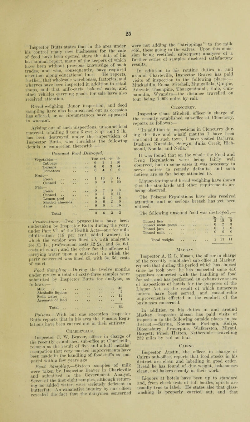 Inspector Butts states that in the area under his control many new businesses for the sale of food have been opened since the date of his last annual report, many of the keepers of which have been without previous knowledge of such trades, and who, consequently, have required attention along educational lines. He reports, further, that wholesale warehouses, factories, and wharves have been inspected in addition to retail shops, and that milk-carts, bakers carts, and other vehicles carrying goods for sale have also received attention. were not adding the “strippings” to the milk sold, these going to the calves. Upon this omis¬ sion being rectified, subsequent analyses of a further series of samples disclosed satisfactory results. In addition to his routine duties in and around Charleville, Inspector Beaver has paid visits of inspection to the following places: Muckadilla, Roma, Mitchell, Mungallala, Quilpie, Adavale, Toompine, Thargomindah, Eulo, Cun- namulla, Wyandra—the distance travelled on tour being 1,062 miles by rail. Bread-weighing, liquor inspection, and food sampling have also been carried out as occasion has offered, or as circumstances have appeared to warrant. Arising out of such inspections, unsound food material, totalling 3 tons 6 cwt, 3 qr. and 3 lb., has been destroyed under the supervision. of Inspector Butts, who furnishes the following details in connection therewith:— Unsound Food Destroyed. Vegetables— Cabbage . . Turnips Tomatoes Fruit— Fresh Canned Fish— Fresh Canned Lemon peel Shelled almonds Jams Tons cwt. 0 1 0 6 0 4 1 13 0 0 ♦ 0 7 0 1 0 5 0 6 0 0 qr. lb. 1 10 3 14 0 0 0 17 2 20 0 0 2 11 1 0 2 0 1 15 Total 3 6 3 3 Prosecutions.—Two prosecutions have been undertaken by Inspector Butts during the year, under Part VI. of the Health Acts—one for milk adulteration (18 per cent, added water), in which the vendor was fined £5, with analyst’s fee £1 Is., professional costs £2 2s., and 3s. 6d.^ costs of court-; and the other for the offence of carrying water upon a milk-cart, in which the party concerned was fined £5, with 3s. fid. costs of court. Food Sampling.—During the twelve months under review a total of sixty-three samples were submitted by Inspector Butts for analysis, as follows:— Milk . . . . . . 48 Alcoholic liquors . . .. .. 2 Soda water . . 12 Arsenate of lead . . 1 Total .. . . 63 Poisons.—With but one exception Inspector Butts reports that in his area the Poisons Regu¬ lations have been carried out in their entirety. Charleville. Inspector C. W. Beaver, officer in charge of the recently established sub-office at Charleville, reports as the result of five and a-hali months occupation that very marked improvements have been made in the handling of foodstuffs as com¬ pared with a few years ago. Food Sampling.—Sixteen samples of milk were taken by Inspector Beaver in Charleville and submitted to the Government Analyst. Seven of the first eight samples, although return¬ ing no added water, were seriously deficient in butterfat. An exhaustive inquiry by our officer revealed the fact that the dairymen concerned Cloncurry. Inspector Clias. Mitchell, officer in charge of the recently established sub-office at Cloncurry, reports as follows:— “In addition to inspections in Cloncurry dur¬ ing the five and a-half months I have been stationed in such town, I have visited Dajarra, Duchess, Kuridala, Selwyn, Julia Creek, Rich¬ mond, Nonda, and Nelia.” It was. found that on the whole the Food and Drug Regulations were being fairly well observed, but in some cases it was necessary to serve notices to remedy defaults, and such notices are so far being attended to. Liquor-testing and bread-weighing have shown that the standards and other requirements are being observed. The Poisons Regulations have also received attention, and no serious breach has yet been noticed. The following unsound food was Tinned fish Tinned meat paste Tinned jam Tinned milk destroyed:— Qr. lb. oz. 2 15 8 0 2 3 0 1 0 0 9 0 Total weight 2 27 11 Mackay. Inspector A. E. L. Mason, the officer in charge of the recently established sub-office at Mackay, reports that during the period which has elapsed since he took over, he has inspected some 416 premises connected with the handling of food for sale, and has performed an exhaustive series of inspections of hotels for the purposes of the Liquor Act, as the result of which numerous notices have been served, and considerable improvements effected in the conduct of the businesses concerned. In addition to his duties in and around Mackay, Inspector Mason has paid visits of inspection to the following outside places in his district:—Sarina, Koumala, Farleigh, Kolijo, Bloomsbury, Proserpine, Walkerston, Mirani, Gargett, Finch Hatton, Netherdale—travelling 232 miles by rail on tour. Cairns. Inspector Austin, the officer in charge of Cairns sub-office, reports that food stocks in his district are clean and labelling in good order. Bread he has found of due weight, bakehouses clean, and bakers cleanly in their work. Liquors at hotels have been up to standard and, from check tests of full bottles, spirits are usually true to label. He states also that glass- washing is properly carried out, and that
