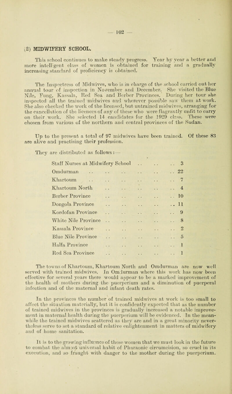 [2) MIDWIFERY SCHOOL. This school continues to make steady progress. Year by year a better and more intelligent class of women is obtained for training and a gradually increasing standard of proficiency is obtained. The Inspectress of Midwives, who is in charge of the school carried out her annual tour of inspection in November and December. She visited the Blue Nile, Fung, Kassala, Bed Sea and Berber Provinces. During her tour she inspected all the trained midwives and wherever possible saw them at work. She also checked the work of the licensed, but untrained midwives, arranging for the cancellation of the licences of any of these who were flagrantly unfit to carry on their work. She selected 14 candidates for the 1929 class. These were chosen from various of the northern and central provinces of the Sudan. Up to the present a total of 97 midwives have been trained. Of these 83 are alive and practising their profession. They are distributed as follows :— Staff Nurses at Midwifery School .. .. . . 3 Omdurman . . . . . . . . . . . . 22 Khartoum . . . . . . . . . . 7 Khartoum North . . . . . . . . 4 Berber Province . . . . . . . . . . 10 Dongola Province . . . . . . .. ..11 Kordofan Province . . . . . . . . 9 White Nile Province . . . . . . . . 8 Kassala Province . . . . . . . . 2 Blue Nile Province . . . . . . . . 5 Haifa Province . . . . . . . . 1 Red Sea Province . . . . . . . . 1 The towns of Khartoum, Khartoum North and Omdurman are now well served with trained midwives. In Omlurman where this work has now been effective for several years there would appear to be a marked improvement of the health of mothers during the puerperium and a diminution of puerperal infection and of the maternal and infant death rates. In the provinces the number of trained midwives at work is too small to affect the situation materially, but it is confidently expected that as the number of trained midwives in the provinces is gradually increased a notable improve¬ ment in maternal health during the puerperium will be evidenced. In the mean¬ while the trained midwives scattered as they are and in a great, minority never¬ theless serve to set a standard of relative enlightenment in matters of midwifery and of home sanitation. It is to the growing influence of these women that we must look in the future to combat the almost universal habit of Pharaonic circumcision, so cruel in its execution, and so fraught with danger to the mother during the puerperium.