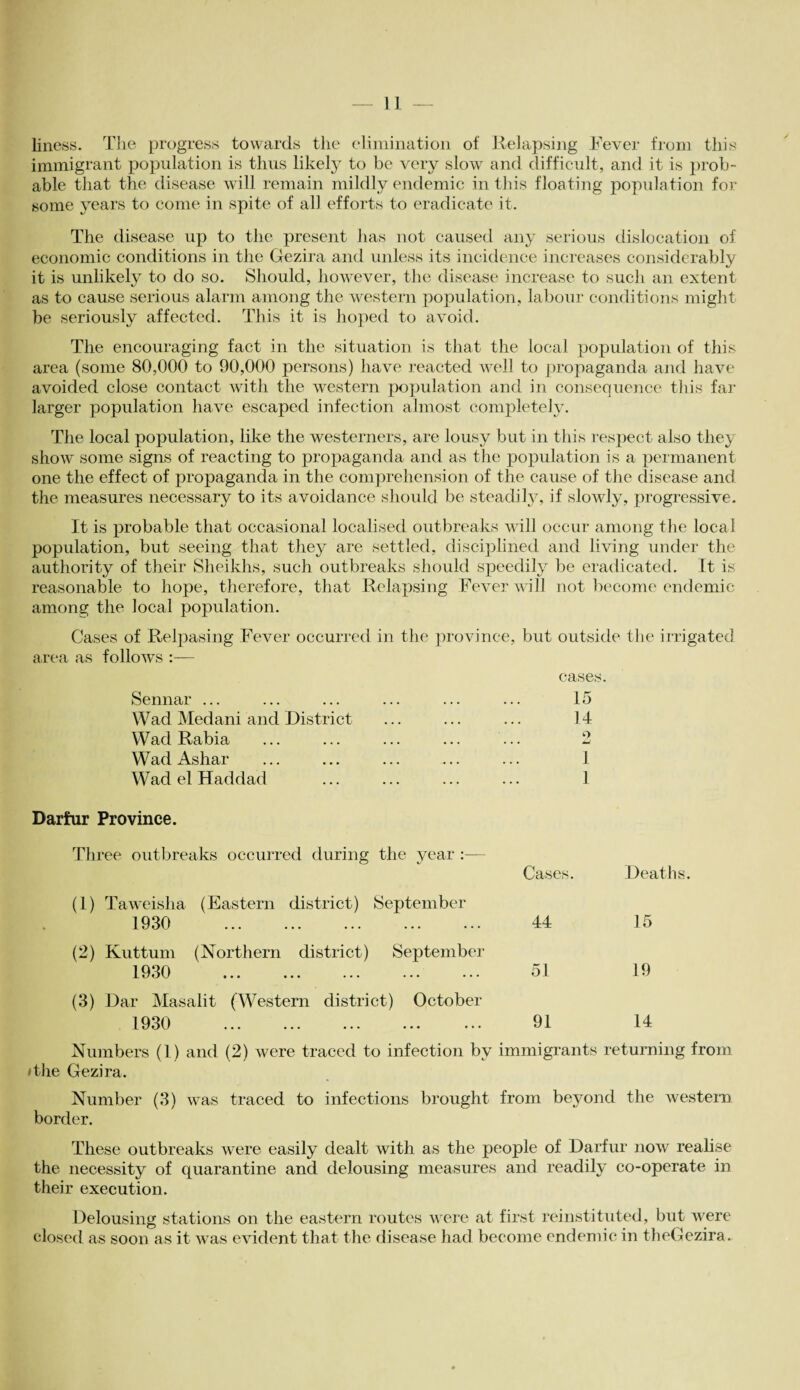 liness. The progress towards the elimination of Relapsing Fever from this immigrant population is thus likely to be very slow and difficult, and it is prob¬ able that the disease will remain mildly endemic in this floating population for some years to come in spite of all efforts to eradicate it. The disease up to the present has not caused any serious dislocation of economic conditions in the Gezira and unless its incidence increases considerably it is unlikely to do so. Should, however, the disease increase to such an extent as to cause serious alarm among the western population, labour conditions might be seriously affected. This it is hoped to avoid. The encouraging fact in the situation is that the local population of this area (some 80,000 to 90,000 persons) have reacted well to propaganda and have avoided close contact with the western population and in consequence this far larger population have escaped infection almost completely. The local population, like the westerners, are lousy but in this respect also they show some signs of reacting to propaganda and as the population is a permanent one the effect of propaganda in the comprehension of the cause of the disease and the measures necessary to its avoidance should be steadily, if slowly, progressive. It is probable that occasional localised outbreaks will occur among the local population, but seeing that they are settled, disciplined and living under the authority of their Sheikhs, such outbreaks should speedily be eradicated. It is reasonable to hope, therefore, that Relapsing Fever will not become endemic among the local population. Cases of Relpasing Fever occurred in the province, but outside the irrigated area as follows :— Sennar ... Wad Medani and District Wad Rabia Wad Ashar Wad el Haddad cases. 15 14 o 1 1 Darfur Province. Three outbreaks occurred during the year Cases. Deaths (1) Taweisha (Eastern district) September 1930 . 44 15 (2) Kuttum (Northern district) September 1930 . 51 19 (3) Dar Masalit (Western district) October 1930 . 91 14 Numbers (1) and (2) were traced to infection by immigrants returning from ♦the Gezira. Number (3) was traced to infections brought from beyond the western border. These outbreaks were easily dealt with as the people of Darfur now realise the necessity of quarantine and delousing measures and readily co-operate in their execution. Delousing stations on the eastern routes were at first reinstituted, but were closed as soon as it was evident that the disease had become endemic in thoGezira.