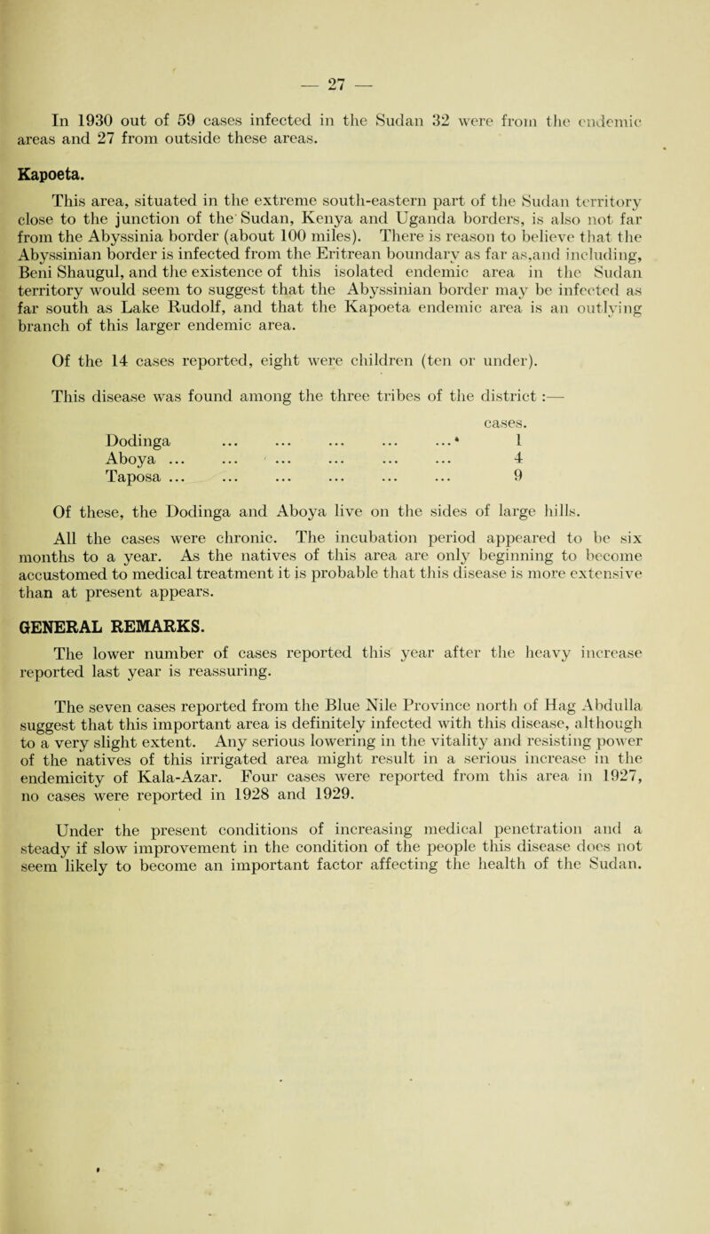 In 1930 out of 59 cases infected in the Sudan 32 were from the endemic areas and 27 from outside these areas. Kapoeta. This area, situated in the extreme south-eastern part of the Sudan territory close to the junction of the' Sudan, Kenya and Uganda borders, is also not far from the Abyssinia border (about 100 miles). There is reason to believe that the Abyssinian border is infected from the Eritrean boundary as far as,and including, Beni Shaugul, and the existence of this isolated endemic area in the Sudan territory would seem to suggest that the Abyssinian border may be infected as far south as Lake Rudolf, and that the Kapoeta endemic area is an outlying branch of this larger endemic area. Of the 14 cases reported, eight were children (ten or under). This disease was found among the three tribes of the district:— cases. Dodinga ... ... ... ... ... * 1 Aboya ... ... ... ... ... ... 4 Taposa ... ... ... ... ... ... 9 Of these, the Dodinga and Aboya live on the sides of large hills. All the cases were chronic. The incubation period appeared to be six months to a year. As the natives of this area are only beginning to become accustomed to medical treatment it is probable that this disease is more extensive than at present appears. GENERAL REMARKS. The lower number of cases reported this year after the heavy increase reported last year is reassuring. The seven cases reported from the Blue Nile Province north of Hag Abdulla suggest that this important area is definitely infected with this disease, although to a very slight extent. Any serious lowering in the vitality and resisting power of the natives of this irrigated area might result in a serious increase in the endemicity of Kala-Azar. Four cases were reported from this area in 1927, no cases were reported in 1928 and 1929. Under the present conditions of increasing medical penetration and a steady if slow improvement in the condition of the people this disease does not seem likely to become an important factor affecting the health of the Sudan.