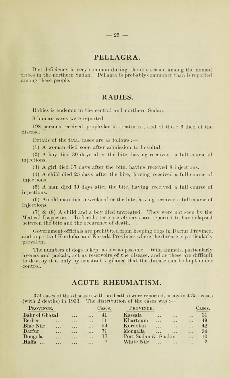 PELLAGRA. Diet deficiency is very common during the dry season among the nomad tribes in the northern Sudan. Pellagra is probably commoner than is reported among these people. RABIES. Rabies is endemic in the central and northern Sudan. 8 human cases were reported. 198 persons received prophylactic treatment, and of these 6 died of the disease. Details of the fatal cases are as follows (1) A woman died soon after admission to hospital. (2) A boy died 30 days after the bite, having receiveel a full course of injections. (3) A girl died 37 days after the bite, having received 8 injections. (4) A child died 25 days after the bite, having received a full course of injections. (5) A man died 39 days after the bite, having received a full course of injections. (6) An old man died 5 weeks after the bite, having received a full course of injections. (7) & (8) A child and a boy died untreated. They were not seen by the Medical Inspectors. In ‘the latter case 50 days are reported to have elapsed between the bite and the occurence of death. Government officials are prohibited from keeping dogs in Darfur Province, and in parts of Kordofan and Kassala Provinces where the disease is particularly prevalent. The numbers of dogs is kept as low as possible. Wild animals, particularly hyenas and jackals, act as reservoirs of the disease, and as these are difficult to destroy it is only by constant vigilance that the disease can be kept under •control. ACUTE RHEUMATISM. 374 cases of this disease (with no deaths) were reported, as against 351 cases (with 2 deaths) in 1933. The distribution of the cases was :— Province. Cases Bahr el Ghazal ... 41 Berber 11 Blue Nile ... 59 Darfur ... 71 Dongola 17 Province. Cases. Kassala • • • .. 31 Khartoum • • • 49 Kordofan • • • 42 Mongalla • • • 34 Port Sudan & Suakin 10 • • •