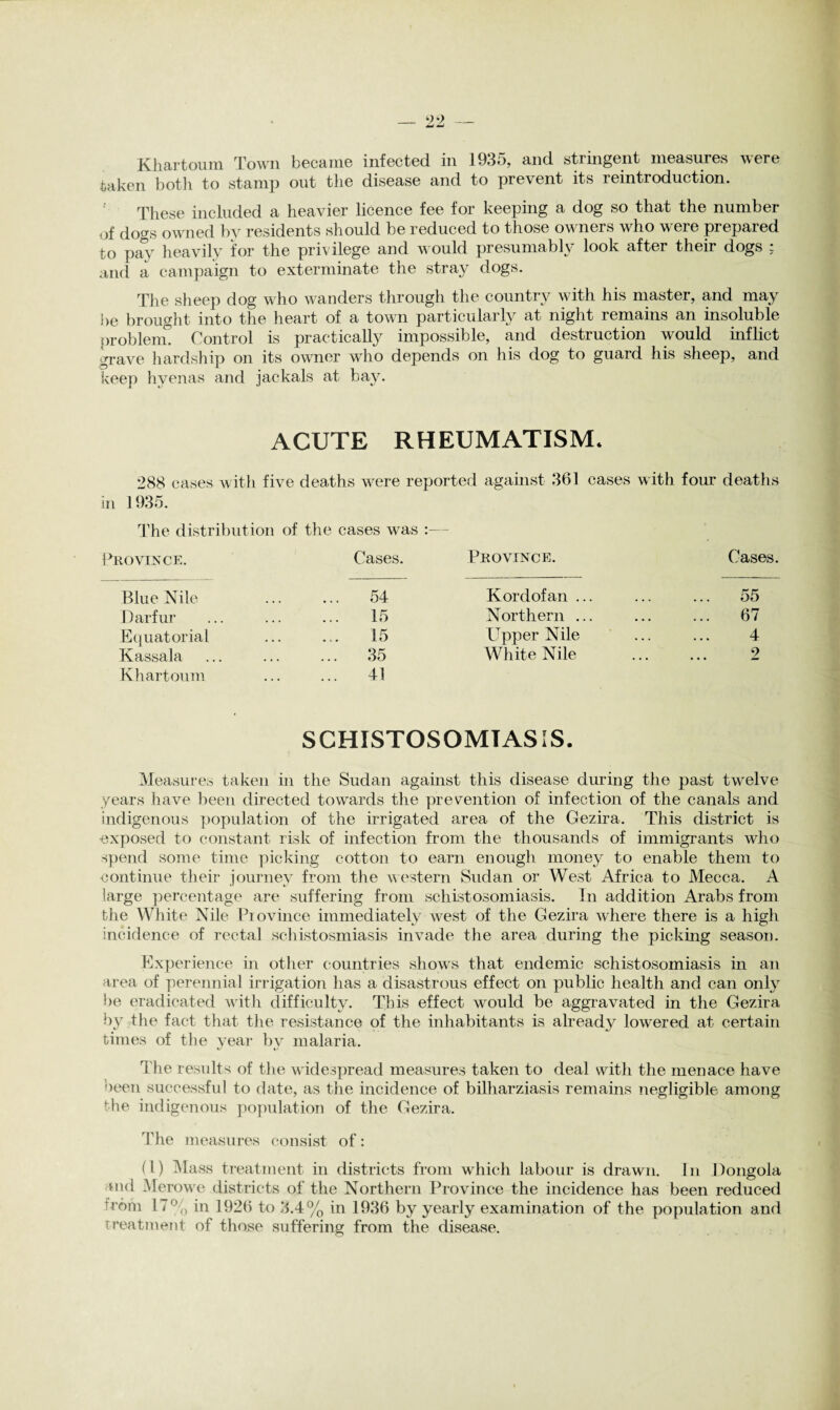 taken both to stamp out the disease and to prevent its reintroduction. These included a heavier licence fee for keeping a dog so that the number of dogs owned by residents should be reduced to those owners who were prepared to pay heavily for the privilege and would presumably look after their dogs : and a campaign to exterminate the stray dogs. The sheep dog who wanders through the country with his master, and may be brought into the heart of a town particularly at night remains an insoluble problem” Control is practically impossible, and destruction would inflict grave hardship on its owner who depends on his dog to guard his sheep, and keep hyenas and jackals at bay. ACUTE RHEUMATISM. 288 cases with five deaths were reported against 361 cases with four deaths in 1935. The distribution of the cases was :— Province. Cases. Province. Cases. Blue Nile . 54 Kordofan . Darfur . 15 Northern . Equatorial . 15 Upper Nile Kassala . 35 White Nile Khartoum . 41 SCHISTOSOMIASIS. Measures taken in the Sudan against this disease during the past twelve years have been directed towards the prevention of infection of the canals and indigenous population of the irrigated area of the Oezira. This district is exposed to constant risk of infection from the thousands of immigrants who spend some time picking cotton to earn enough money to enable them to continue their journey from the western Sudan or West Africa to Mecca. A large percentage are suffering from schistosomiasis. In addition Arabs from the White Nile Province immediately west of the Gezira where there is a high incidence of rectal schistosmiasis invade the area during the picking season. Experience in other countries shows that endemic schistosomiasis in an area of perennial irrigation has a disastrous effect on public health and can only be eradicated with difficulty. This effect would be aggravated in the Gezira by the fact that the resistance of the inhabitants is already lowered at certain times of the year bv malaria. The results of the widespread measures taken to deal with the menace have been successful to date, as the incidence of bilharziasis remains negligible among the indigenous population of the Gezira. The measures consist of: (l) Mass treatment in districts from which labour is drawn. In Dongola itui Merowe districts of the Northern Province the incidence has been reduced trofn 17% in 1926 to 3.4% in 1936 by yearly examination of the population and treatment of those suffering from the disease.