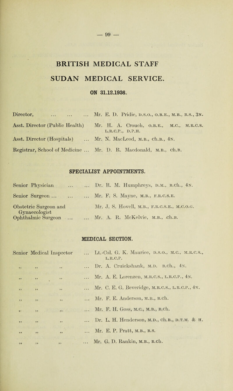 BRITISH MEDICAL STAFF SUDAN MEDICAL SERVICE. ON 31.12.1936. Director, Asst. Director (Public Health) Asst. Director (Hospitals) Mr. E. D. Pridie, d.s.o., o.b.e., m.b., b.s., 3n. Mr. H. A. Crouch, o.b.e., m.c., m.r.c.s. L.R.C.P., D.P.H. Mr. N. MacLeod, m.b., ch.B., 4n. Registrar, School of Medicine ... Air. D. R. Macdonald, m.b., ch.B. Senior Physician Senior Surgeon ... Obstetric Surgeon and Gynaecologist Ophthalmic Surgeon SPECIALIST APPOINTMENTS. ... Dr. R. M. Humphreys, d.m., B.ch., 4n. .Mr. F. S. Mayne, m.b., f.r.c.s.e. Mr. J. S. Hovell, m.b., f.r.c.s.e., m.c.o.g. .Mr. A. R. McKelvie, m.b., ch.B. MEDICAL SECTION. Senior Medical Inspector ... Lt.-Col. G. Iv. Maurice, d.s.o., m.c., m.r.c.s., l.r.c.p. ,, ,, ,, ... Dr. A. Cruickshank, m.d. B.ch., 4n. „ „ „ ... Mr. A. E. Lorenzen, m.r.c.s., l.r.c.p., 4n. „ „ „ ... Mr. C. E. G. Beveridge, m.r.c.s., l.r.c.p., 4n. „ ,, ,, ... Mr. F. E. Anderson, m.b., B.ch. „ „ ... Mr. F. H. Goss, m.c., m.b., B.ch. „ „ „ ... Dr. L. H. Henderson, m.d., ch.B., d.t.m. & u. ... Mr. E. P. Pratt, m.b., b.s. ,, ,, ,, ... Mr. G. D. Rankin, m.b., B.ch.