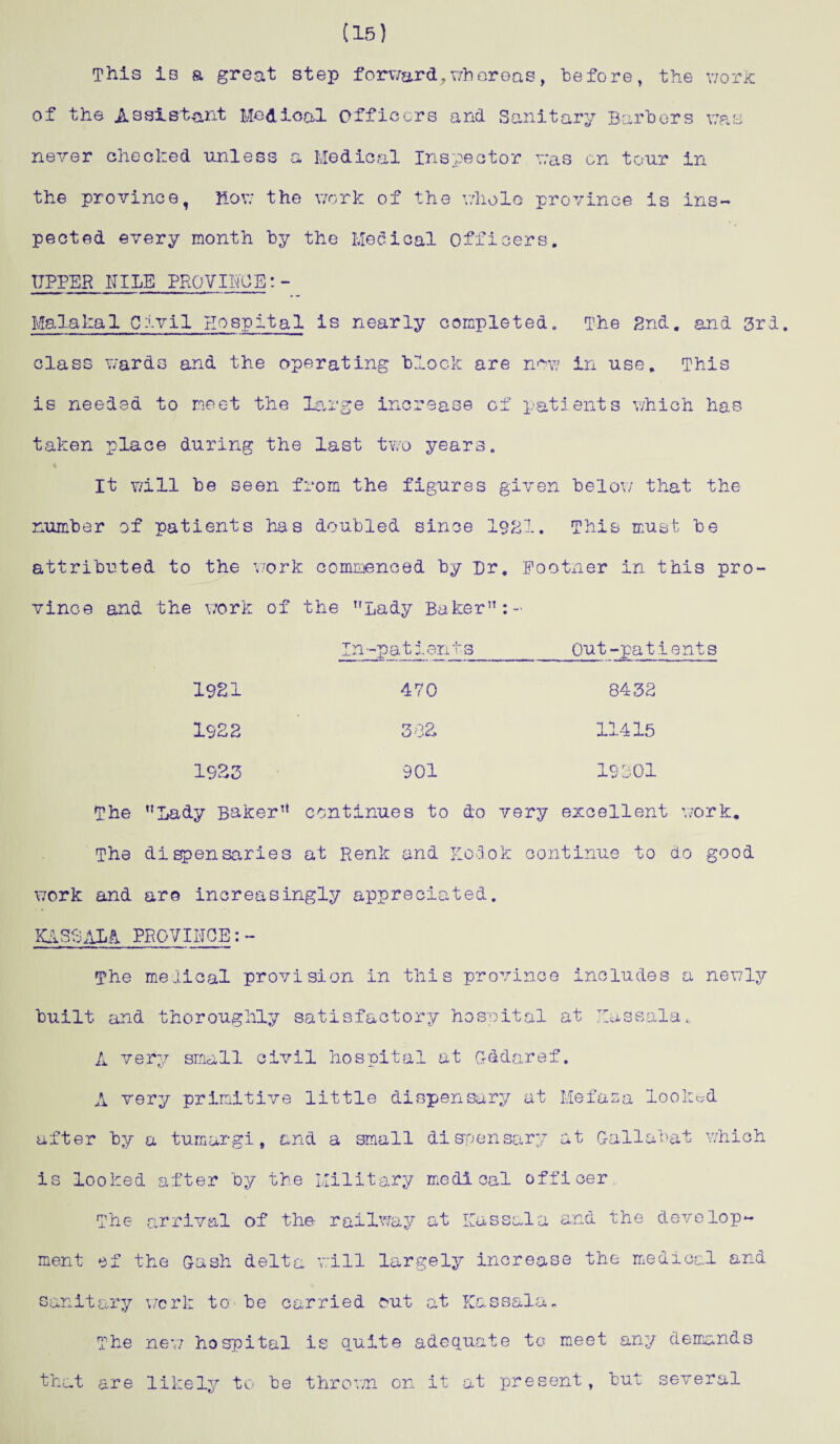 (15) This is a great step forward, whereas, before, the work of the Assistant Medical officers and Sanitary Barbers was newer checked unless a Medical Inspector was on tour in the province, How the work of the whole province is ins¬ pected every month by the Medical Officers. UPPER NILE PROVINCE:- Malakal Civil Hospital is nearly completed. The End. and 3rd. class v/ards and the operating block are now in use. This is needed to meet the large increase of patients which has taken place during the last two years. It will be seen from the figures given below that the number of patients has doubled since I92I. This must be attributed to the work commenced by Dr. Eootner in this pro¬ vince and the work of the juady Baker” In-patients Out-patients 1921 1922 1920 470 302 901 8432 11415 19301 The ”Lady Baker’* continues to do very excellent work. The dispensaries at Renk and Kodok continue to do good work and are increasingly appreciated. K1SSAM PROVINGS The medical provision in this province includes a newly built and thoroughly satisfactory hospital at Kassala. A very small civil hospital at G&daref. A very primitive little dispensary at Mefasa looked after by a tumor gi, and a small dispensary at Gallabat which is looked after by the Military medical officer The arrival of the- railway at Kassala and the develop¬ ment of the Gash delta will largely increase the medical and sanitary work to be carried out at Kassala„ The new hospital is quite adequate to meet any demands that are likely to be thrown, on it at present, but several