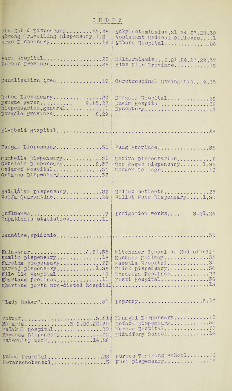 INDEX 4bu-3abaa Dispensary...27,28 \bwong Travelling Dispensary. 1,31 i^rgo Dispensary. . .......2S Bara Hospital ... .28 Berber province.26 Canalisation ^rea. lc DQbba Dispensary... .29 Dongola Hosoital Dengue fever.. . . 9,25,87 Dispensaries ,general. .. .1 pcngola provines. 2,29 irJcylostomiasiS2,81,24,27 ,£8 ,30 Assistant Medical Officers_1 itbara Hospital.£6 Bilharziasis...2,21,24,27,29,37 Bine pile province.lg Cerebrospinal Meningitis. . , 9,35 29 Due in Hospital..36 Dysent ery...4 El-Obeid Hospital f angak Dispensary.*. 31 Gambeila Dispensary. . ..31 G'ebelein Dispensary.2,37 Gedaref Hospital.34 Getaina Dispensary..37 Ha&al&iya Dispensary.32 Haifa Qnurant ine.24 influenza.. .9 inpatients statistics.11 28 ?ung province. ,35 G e 2ira Dispensaries.8 Goz Rageb Dispensary.......1,32 Gordon College.13 Hed j a z patients.25 Hillet Hner Dispensary.1,30 Irrigation works 3,21,26 Jaundice,epi&omio Kala-.\zar. . ,.* . f , 2l ,35 Kamiin Dispensary.18 Kareima Dispensary. 29 Karkoj Dispensary.1,36 Kilo 114 Hospital..18 Khartoum province. 11 Khartoum North non-dieted hospital Lady Baker”.31 33 Kitchener School of Medic in e3.*)-l Ha ss ala R aiIv;ay...32 Has sola Hospital.31 rodok Dispensary.30 Horde fan province.27 Kosti Hospital...36 .1.3 popresy.8 ,17 7ar...3,8,1* lianagil Dispensary.IS Mefaza Dispensary 1.1 e r 0 vv e H0 s pi t a 1 Malaria....3,9,80 ,82,35 Ma lakal H0 s pi t al.30 Magouda Dispensary....32^ Midwifery School Maternity work,...14,26 Nahud Hospital.28 Novarsenobenzol.3 89 14 pur sgs Training School. . . . . . • 1 pur i Dispensary.89