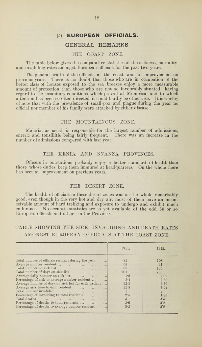 (b) EUROPEAN OFFICIALS. GENERAL REMARKS. THE COAST ZONE. The table below gives the comparative statistics of the sickness, mortality, and invaliding rates amongst European officials for the past two years. The general health of the officials at the coast was an improvement on previous years. There is no doubt that those who are in occupation of the better class of houses exposed to the sea breezes enjoy a more measurable amount of protection than those who are not so favourably situated; having regard to the insanitary conditions which prevail at Mombasa, and to which attention has been so often directed, it could hardly be otherwise. Lt is worthy of note that with the prevalence of small-pox and plague during the year no official nor member of his family were attacked by either disease. THE MOUNTAINOUS ZONE. Malaria, as usual, is responsible for the largest number of admissions, enteric and tonsillitis being fairly frequent. There was an increase in the number of admissions compared with last year. THE KENIA AND NYANZA PROVINCES. Officers in outstations probably enjoy a better standard of health than those whose duties keep them immured at headquarters. On the whole there has been an improvement on previous years. THE DESERT ZONE. The health of officials in these desert zones was on the whole remarkably good, even though in the very hot and dry air, most of them have an incon¬ ceivable amount of hard trekking and exposure to undergo and exhibit much endurance. No accurate statistics are as yet available of the odd 50 or so European officials and others, in the Province. TABLE SHOWING THE SICK, INVALIDING AND DEATH RATES AMONGST EUROPEAN OFFICIALS AT THE COAST ZONE. 1911. 1912. Total number of officials resident during the year 82 108 Average number resident ... 56 91 Total number on sick list ... 56 123 Total number of daj^s on sick list 701 766 Average daily number on sick list 1-9 2-09 Percentage of sick to average number resident ... 3-4 2-30 Average number of days on sick list for each patient ... 12-5 6.20 Average sick time to each resident 12-5 7-oy Total number invalided ... 1 2 Percentage of invaliding to total residents 2-4 185 Total deaths 3 Nil Percentage of deaths to total residents ... 3-6 Nil Percentage of deaths to average number resident 5*2 Nil