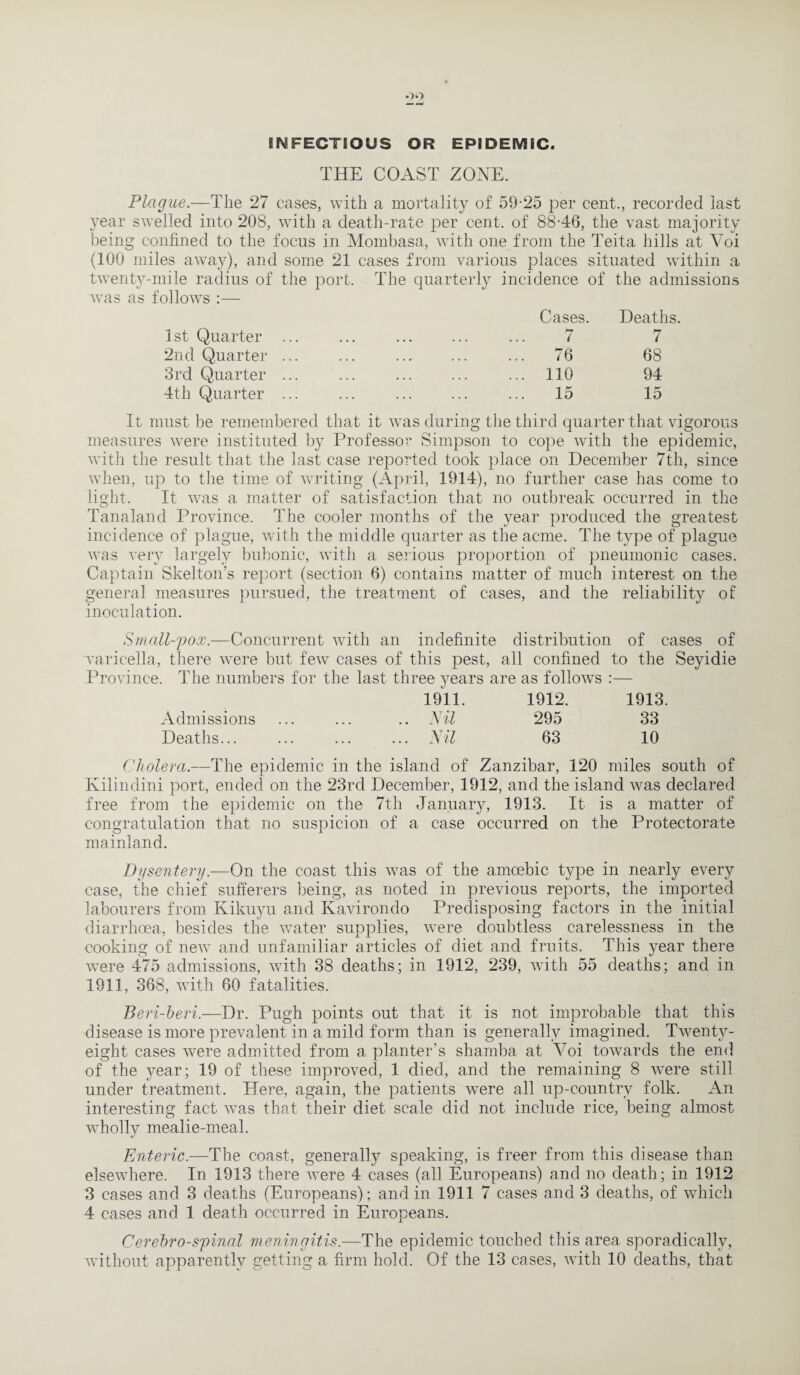 INFECTIOUS OR EPIDEMIC. THE COAST ZONE. Plague.—The 27 cases, with a mortality of 59-25 per cent., recorded last year swelled into 208, with a death-rate per cent, of 88-46, the vast majority being confined to the focus in Mombasa, with one from the Teita hills at Voi (100 miles away), and some 21 cases from various places situated within a twenty-mile radius of the port. The quarterly incidence of the admissions was as follows :— 1st Quarter 2nd Quarter 3rd Quarter 4th Quarter Cases. Deaths. 7 7 76 68 110 94 15 15 It must be remembered that it was during the third quarter that vigorous measures were instituted by Professor Simpson to cope with the epidemic, with the result that the last case reported took place on December 7th, since when, up to the time of writing (April, 1914), no further case has come to light. It was a matter of satisfaction that no outbreak occurred in the Tanaland Province. The cooler months of the year produced the greatest incidence of plague, with the middle quarter as the acme. The type of plague was very largely bubonic, with a serious proportion of pneumonic cases. Captain Skelton’s report (section 6) contains matter of much interest on the general measures pursued, the treatment of cases, and the reliability of inoculation. Small-pox.—Concurrent with an indefinite distribution of cases of varicella, there were but few cases of this pest, all confined to the Seyidie Province. The numbers for the last three years are as follows :— 1911. 1912. 1913. Admissions ... ... .. Nil 295 33 Deaths... ... ... ... Nil 63 10 Cholera.—The epidemic in the island of Zanzibar, 120 miles south of Ivilindini port, ended on the 23rd December, 1912, and the island was declared free from the epidemic on the 7th January, 1913. It is a matter of congratulation that no suspicion of a case occurred on the Protectorate mainland. Dysentery.—On the coast this was of the amoebic type in nearly every case, the chief sufferers being, as noted in previous reports, the imported labourers from Kikuyu and Kavirondo Predisposing factors in the initial diarrhoea, besides the water supplies, were doubtless carelessness in the cooking of new and unfamiliar articles of diet and fruits. This year there were 475 admissions, with 38 deaths; in 1912, 239, with 55 deaths; and in 1911, 368, with 60 fatalities. Beri-beri.—Dr. Pugh points out that it is not improbable that this disease is more prevalent in a mild form than is generally imagined. Twenty- eight cases were admitted from a planter's shamba at Voi towards the end of the year; 19 of these improved, 1 died, and the remaining 8 were still under treatment. Here, again, the patients were all up-country folk. An interesting fact was that their diet scale did not include rice, being almost wholly mealie-meal. Enteric.—The coast, generally speaking, is freer from this disease than elsewhere. In 1913 there were 4 cases (all Europeans) and no death; in 1912 3 cases and 3 deaths (Europeans); and in 1911 7 cases and 3 deaths, of which 4 cases and 1 death occurred in Europeans. Cerebrospinal meningitis.—The epidemic touched this area sporadically, without apparently getting a firm hold. Of the 13 cases, with 10 deaths, that