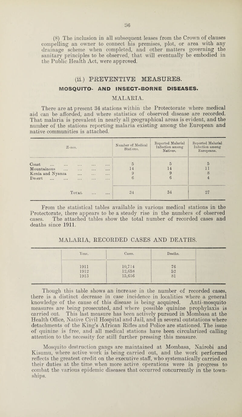 (8) The inclusion in all subsequent leases from the Crown of clauses compelling an owner to connect his premises, plot, or area with any drainage scheme when completed, and other matters governing the sanitary principles to be observed, that will eventually be embodied in the Public Health Act, were approved. (ii.) PREVENTIVE MEASURES. MOSQUITO- AMD INSECT-BORNE DISEASES. MALARIA. There are at present 34 stations within the Protectorate where medical aid can be afforded, and where statistics of observed disease are recorded. That malaria is prevalent in nearly all geographical areas is evident, and the number of the stations reporting malaria existing among the European and native communities is attached. Znes. Number of Medical Stations. Reported Malarial Infection among Natives. Reported Malarial Infection among Europeans. Coast 5 5 5 Mountainous 14 14 11 Kenia and Nyanza 9 9 8 Desert 6 6 4 Total 34 34 27 From the statistical tables available in various medical stations in the Protectorate, there appears to be a steady rise in the numbers of observed cases. The attached tables show the total number of recorded cases and deaths since 1911. MALARIA, RECORDED CASES AND DEATHS. Year. Cases. Deaths. 1911 10,714 76 1912 12,658 52 1913 15,656 81 Though this table shows an increase in the number of recorded cases, there is a distinct decrease in case incidence in localities where a general knowledge of the cause of this disease is being acquired. Anti-mosquito measures are being prosecuted, and where possible quinine prophylaxis is carried out. This last measure has been actively pursued in Mombasa at the Health Office, Native Civil Hospital and Jail, and in several outstations where detachments of the King’s African Rifles and Police are stationed. The issue of quinine is free, and all medical stations have been circularized calling attention to the necessity for still further pressing this measure. Mosquito destruction gangs are maintained at Mombasa, Nairobi and Kisumu, where active work is being carried out, and the work performed reflects the greatest credit on the executive staff, who systematically carried on their duties at the time when more active operations were in progress to combat the various epidemic diseases that occurred concurrently in the town¬ ships.