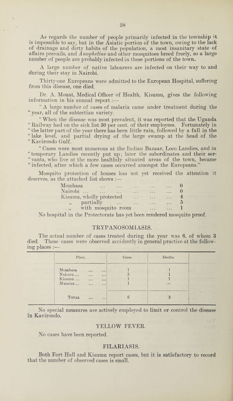 As regards the number of people primarily infected in the township it is impossible to say, but in the Asiatic portion of the town, owing to the lack of drainage and dirty habits of the population, a most insanitary state of affairs prevails, and Anopheline and other mosquitoes breed freely, so a large number of people are probably infected in these portions of the town* A large number of native labourers are infected on their way to and during their stay in Nairobi. Thirty-one Europeans were admitted to the European Hospital, suffering from this disease, one died. Dr. A. Mouat, Medical Officer of Health, Kisumu, gives the following information in his annual report:— “ A large number of cases of malaria came under treatment during the “ year, all of the subtertian variety. “ When the disease was most prevalent, it was reported that the Uganda “ Railway had on the sick list 30 per cent, of their employees. Fortunately in “ the latter part of the year there has been little rain, followed by a fall in the “ lake level, and partial drying of the large swamp at the head of the “ Kavirondo Gulf. “ Cases were most numerous at the Indian Bazaar, Loco Landies, and in “temporary Landies recently put up; later the subordinates and their ser- “ vants, who live at the more healthily situated areas of the town, became “ infected, after which a few cases occurred amongst the Europeans.” Mosquito protection of houses has not yet received the attention it deserves, as the attached list shows :— Mombasa ... ... ... ... ... 0 Nairobi ... ... ... ... ... ... 0 Kisumu, wholly protected ... ... ... 4 ,, partially ... ... ... ... 5 „ with mosquito room ... ... 1 No hospital in the Protectorate has yet been rendered mosquito proof. TRYPANOSOMIASIS. The actual number of cases treated during the year was 6, of whom 3 died. These cases were observed accidently in general practice at the follow¬ ing places :—- Place. Cases. Deaths. M ombasa 1 T Nakuru ... 3 1 Kisumu ... 1 1 Muruias... 1 -- Total 6 3 No special measures are actively employed to limit or control the disease in Kavirondo. YELLOW FEVER. No cases have been reported. FILARIASIS. Both Fort Hall and Kisumu report cases, but it is satisfactory to record that the number of observed cases is small.